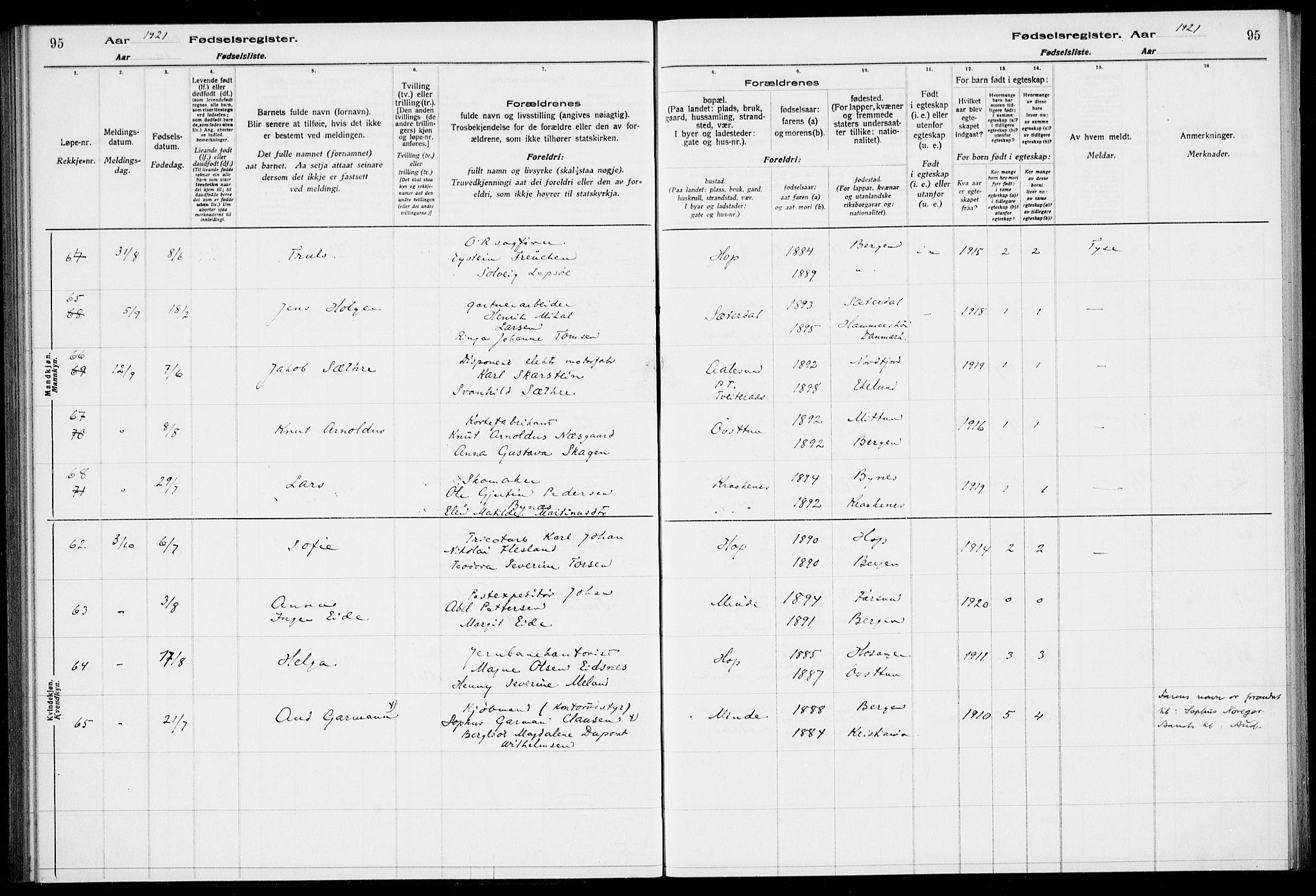 Birkeland Sokneprestembete, SAB/A-74601/I/Id/L00A1: Fødselsregister nr. A 1, 1916-1926, s. 95
