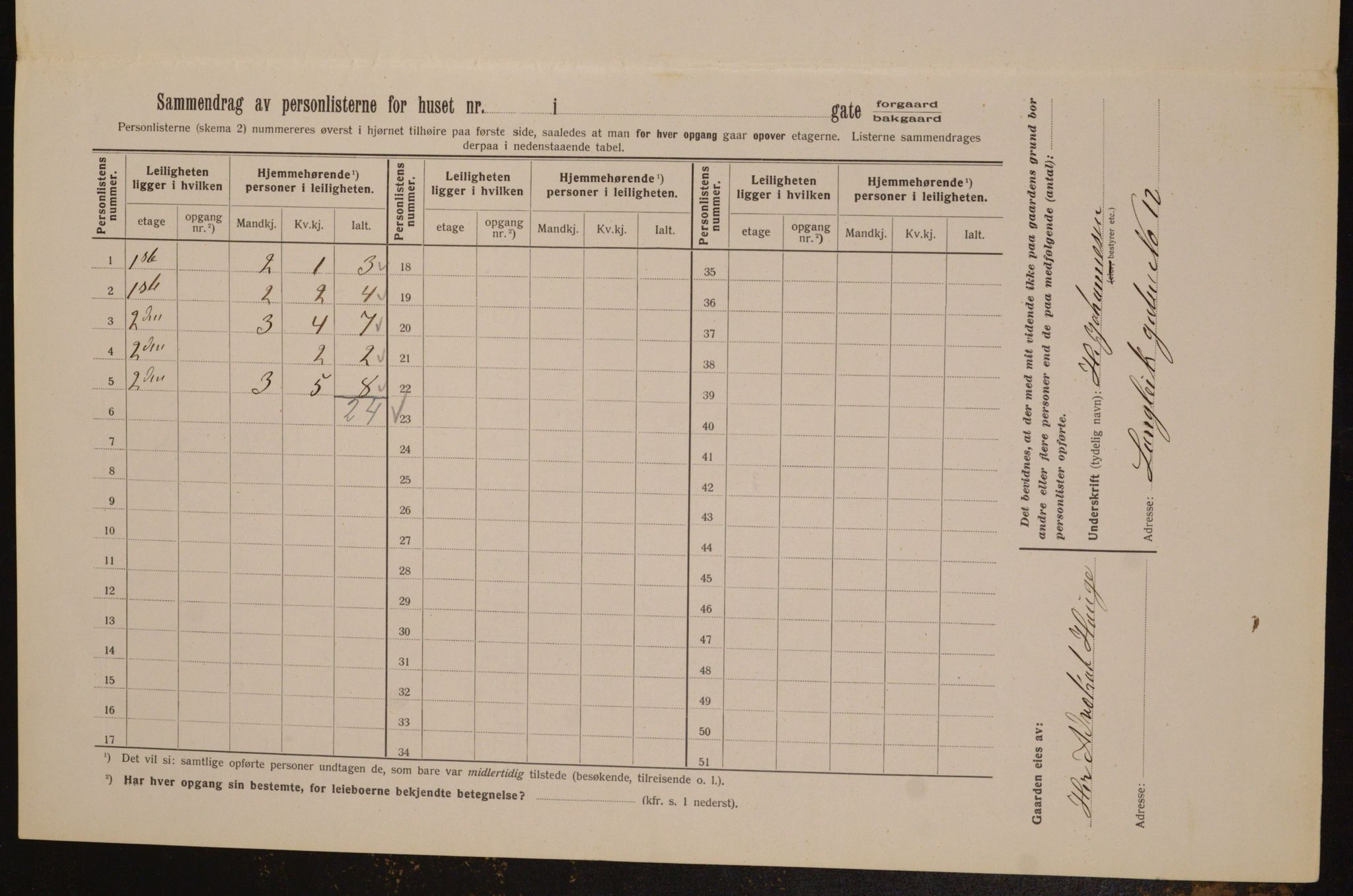 OBA, Kommunal folketelling 1.2.1913 for Kristiania, 1913, s. 24357