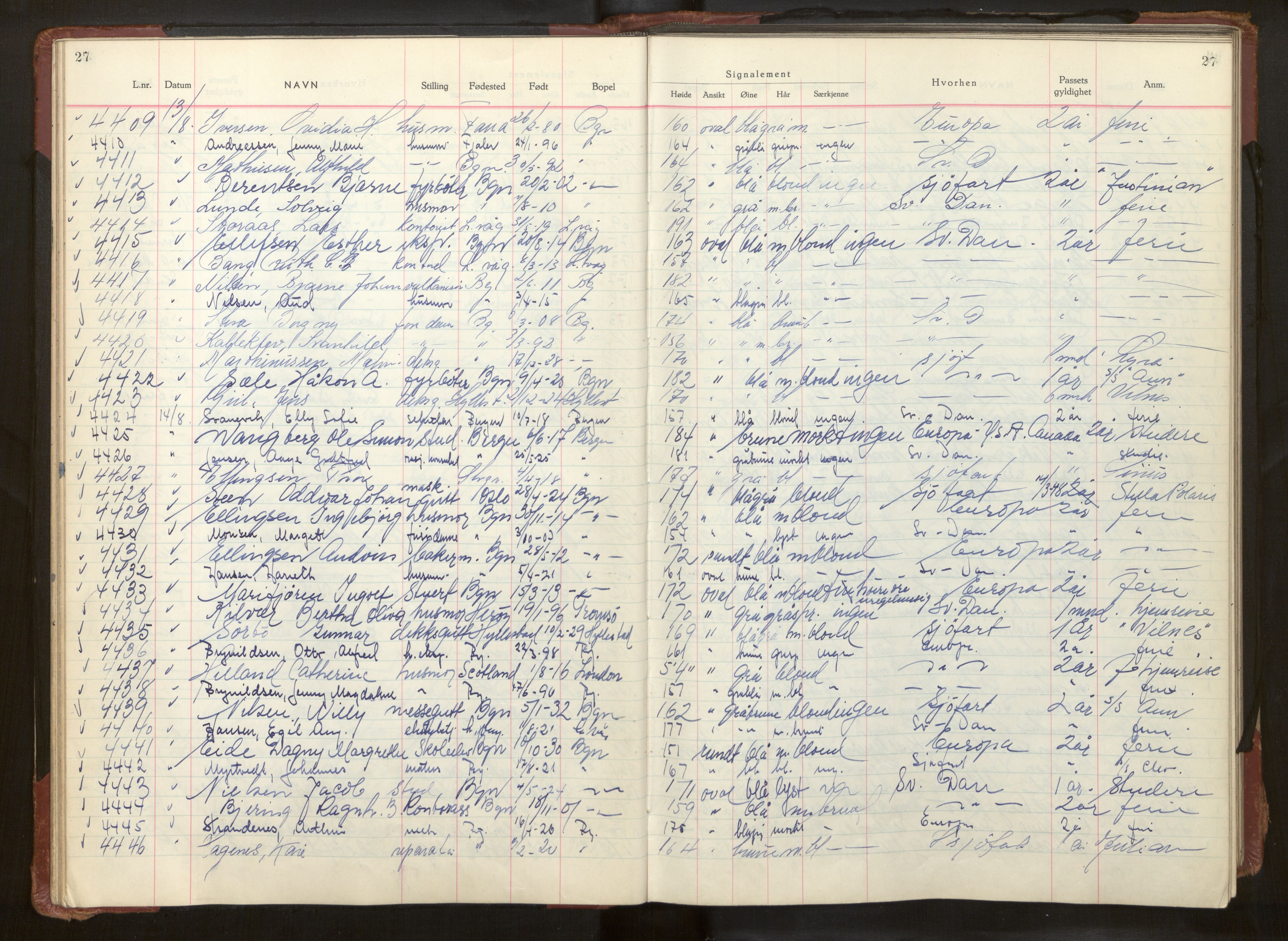 Bergen politikammer / politidistrikt, AV/SAB-A-60401/L/La/Lab/L0017: Passprotokoll, 1947-1949
