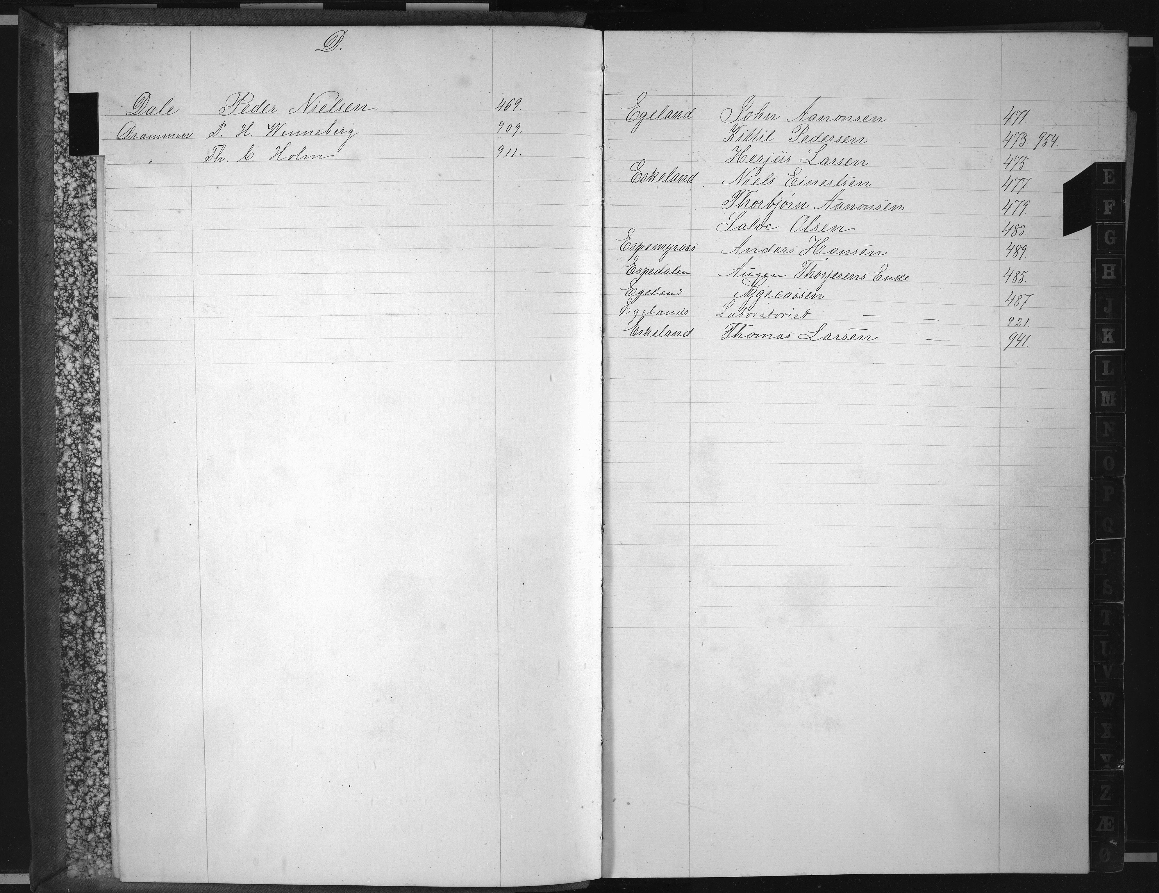 Egelands Verk, NESJ/NJM-002/06/L0003: Avregningsbok nr. 1, 1879