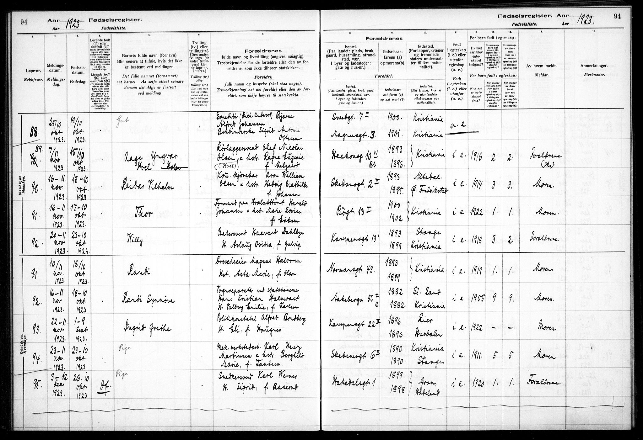 Kampen prestekontor Kirkebøker, SAO/A-10853/J/Ja/L0002: Fødselsregister nr. 2, 1920-1935, s. 94