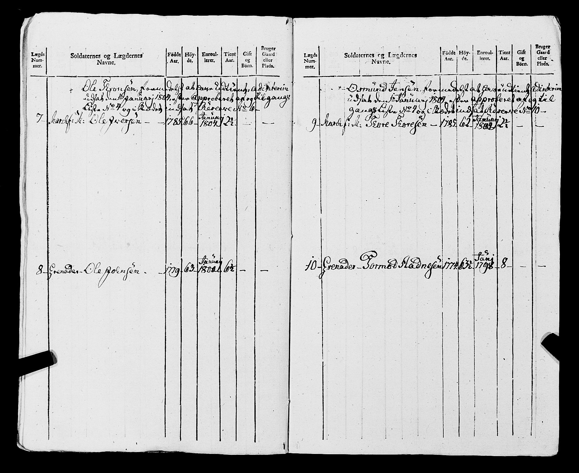 Fylkesmannen i Rogaland, AV/SAST-A-101928/99/3/325/325CA, 1655-1832, s. 9283