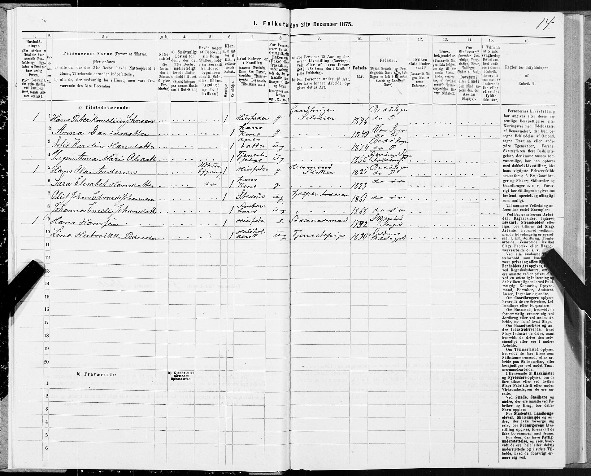 SAT, Folketelling 1875 for 1843L Bodø prestegjeld, Bodø landsokn, 1875, s. 1014
