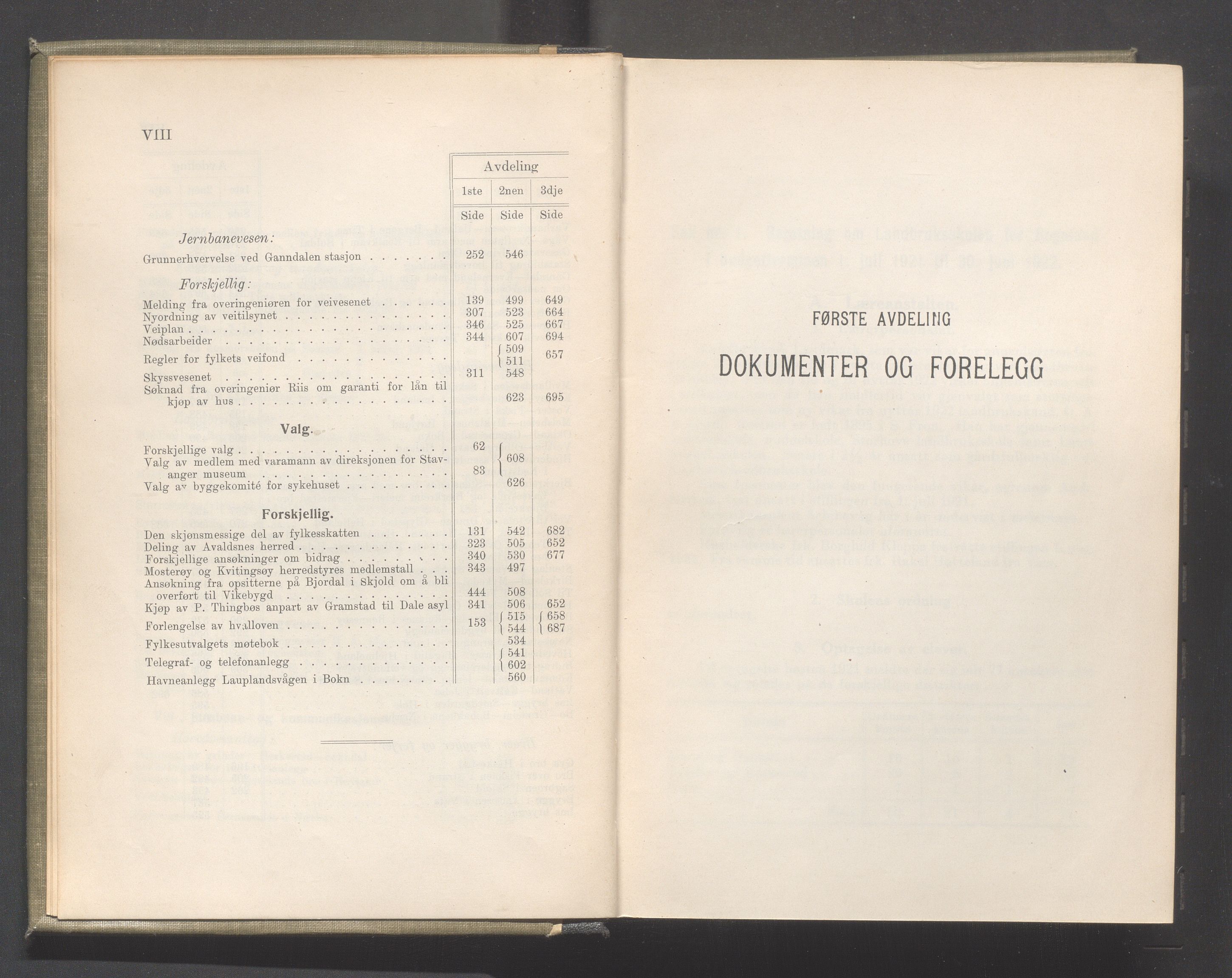 Rogaland fylkeskommune - Fylkesrådmannen , IKAR/A-900/A/Aa/Aaa/L0042: Møtebok , 1923, s. 1