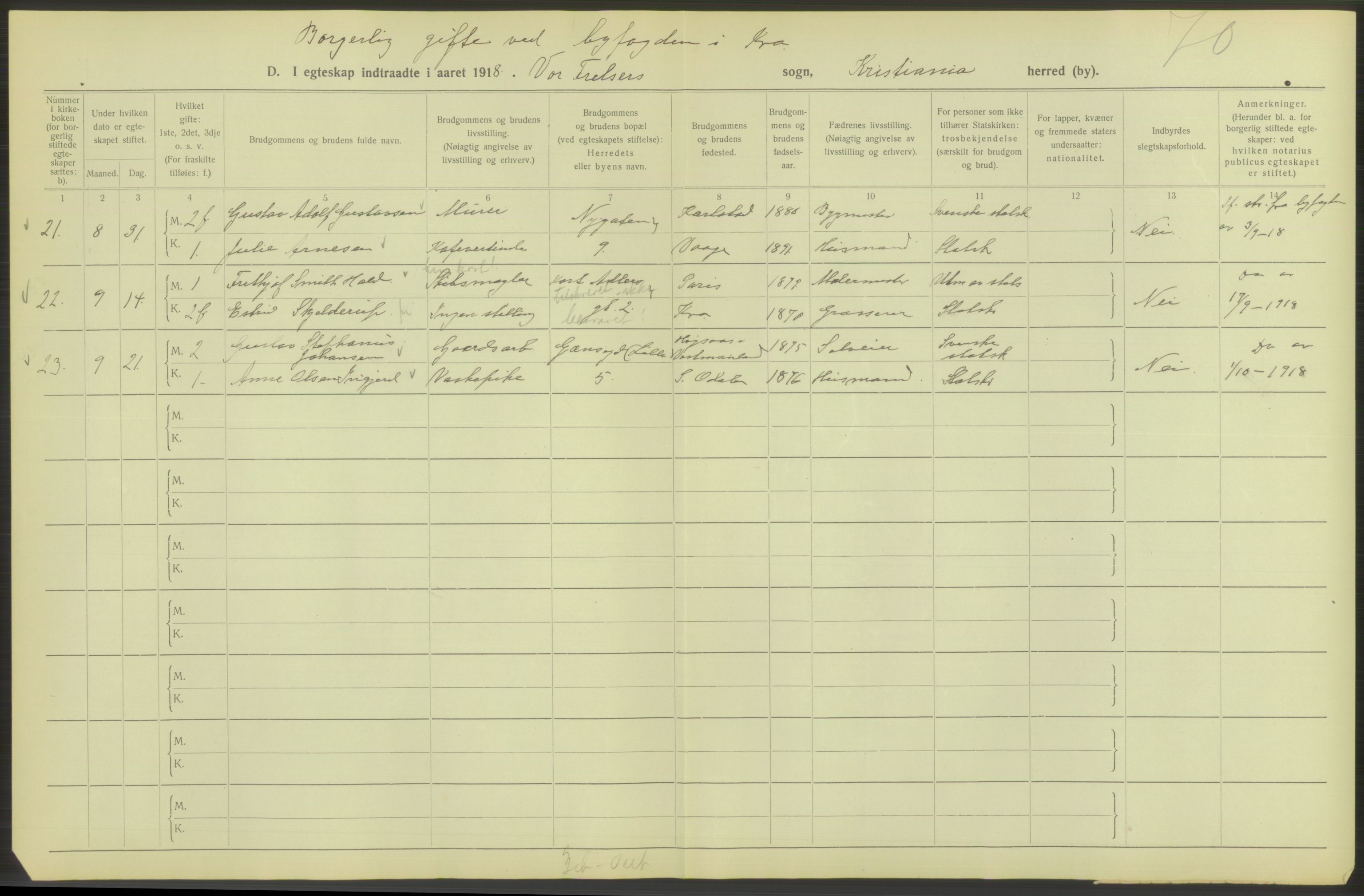 Statistisk sentralbyrå, Sosiodemografiske emner, Befolkning, AV/RA-S-2228/D/Df/Dfb/Dfbh/L0009: Kristiania: Gifte, 1918, s. 88