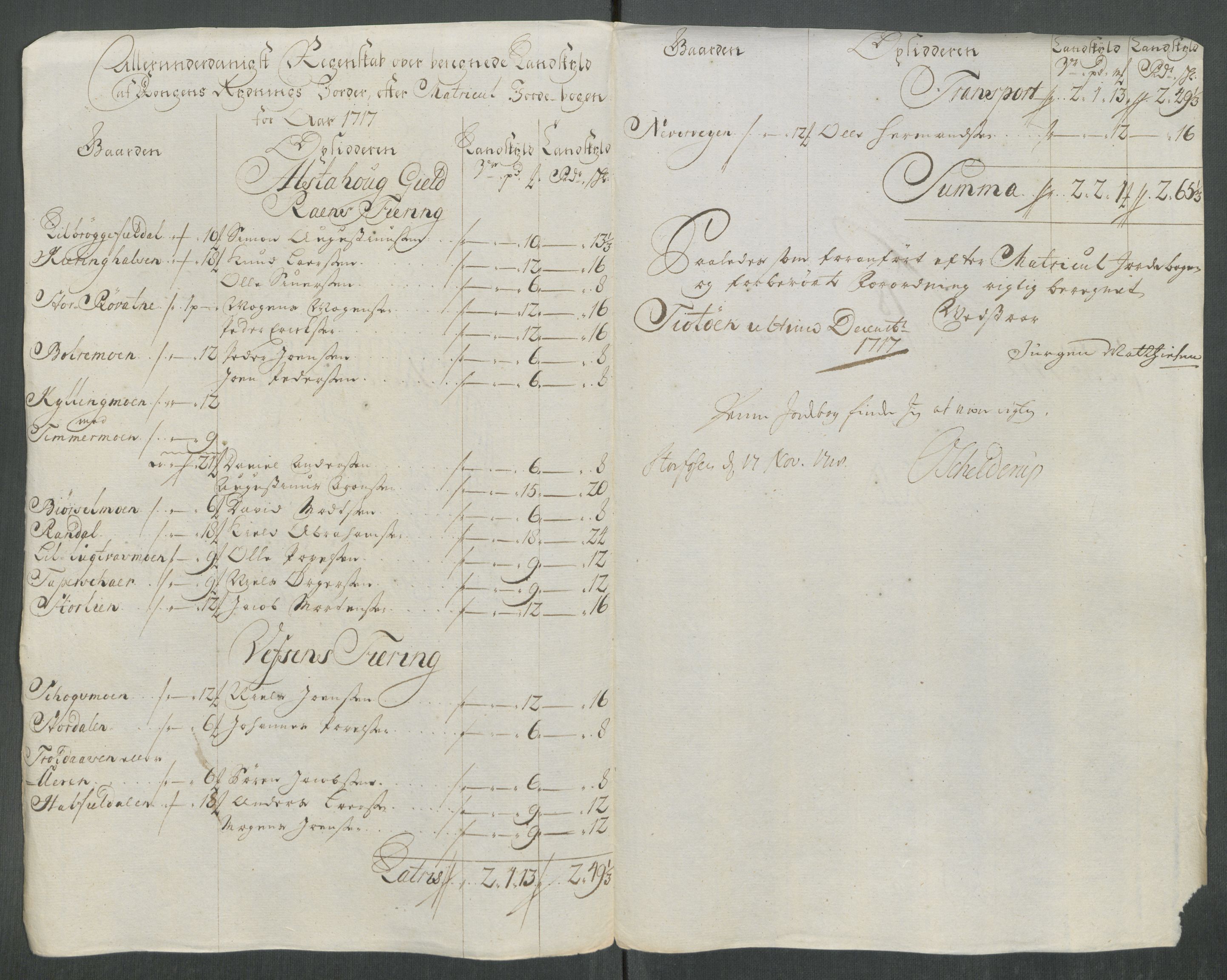 Rentekammeret inntil 1814, Reviderte regnskaper, Fogderegnskap, RA/EA-4092/R65/L4515: Fogderegnskap Helgeland, 1717, s. 245