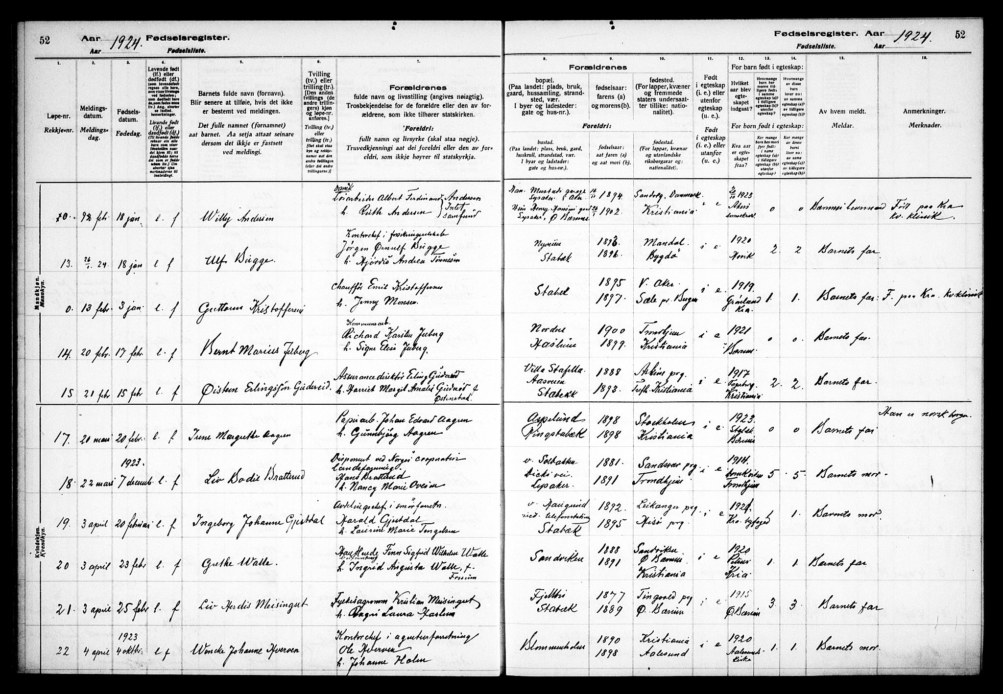 Østre Bærum prestekontor Kirkebøker, AV/SAO-A-10887/J/Ja/L0002: Fødselsregister nr. 2, 1922-1928, s. 52