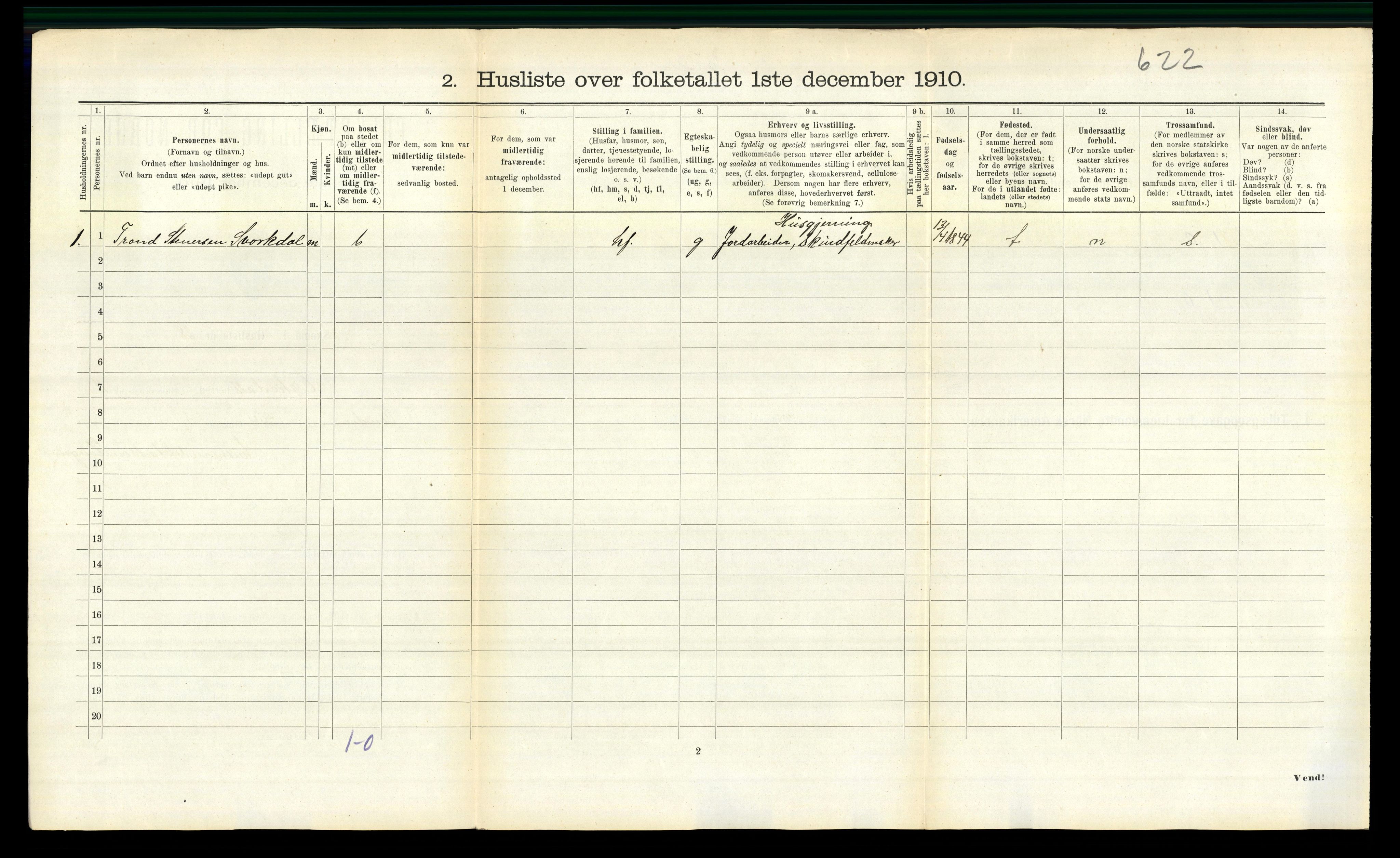 RA, Folketelling 1910 for 1638 Orkdal herred, 1910, s. 2144