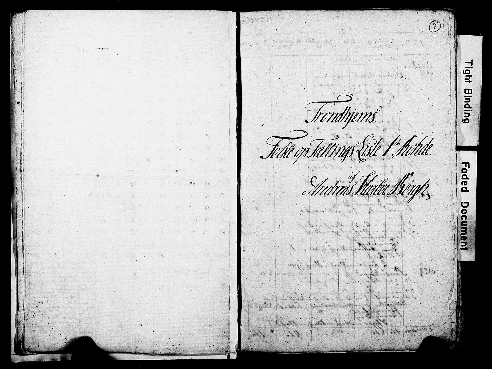 RA, Folketelling 1815 for 1601 Trondheim kjøpstad, 1815, s. 6
