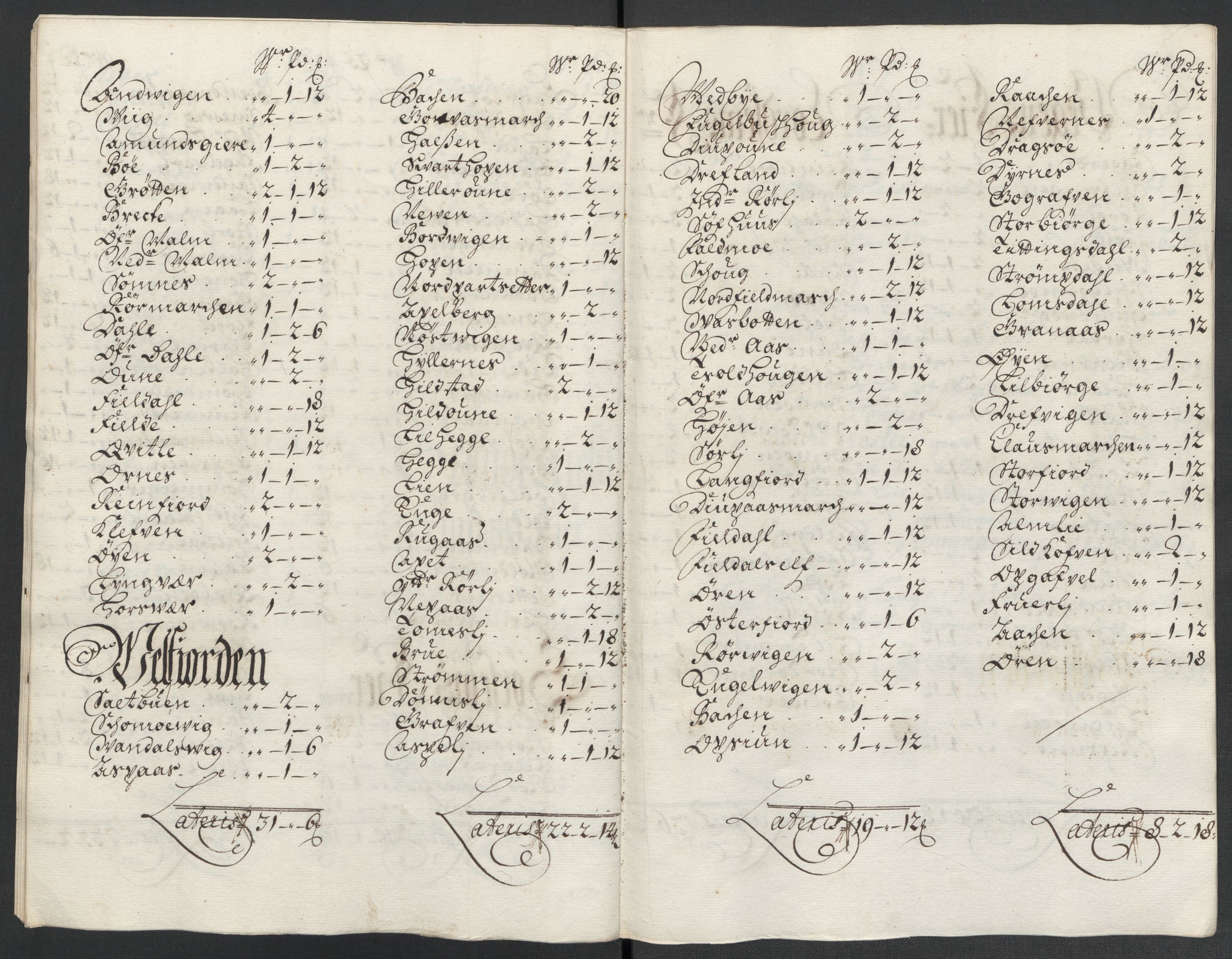 Rentekammeret inntil 1814, Reviderte regnskaper, Fogderegnskap, AV/RA-EA-4092/R65/L4507: Fogderegnskap Helgeland, 1699-1701, s. 359