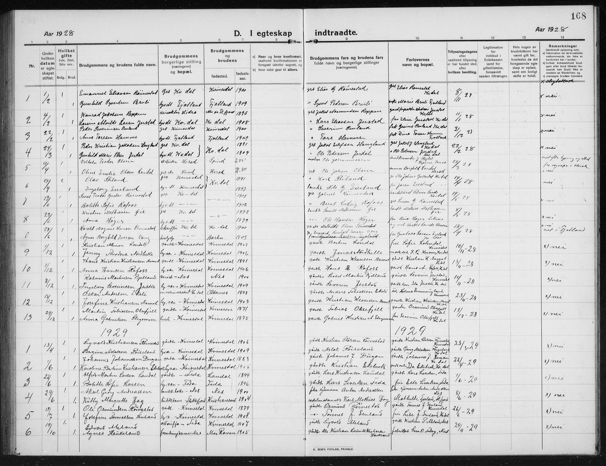 Kvinesdal sokneprestkontor, AV/SAK-1111-0026/F/Fb/Fbb/L0004: Klokkerbok nr. B 4, 1917-1938, s. 168