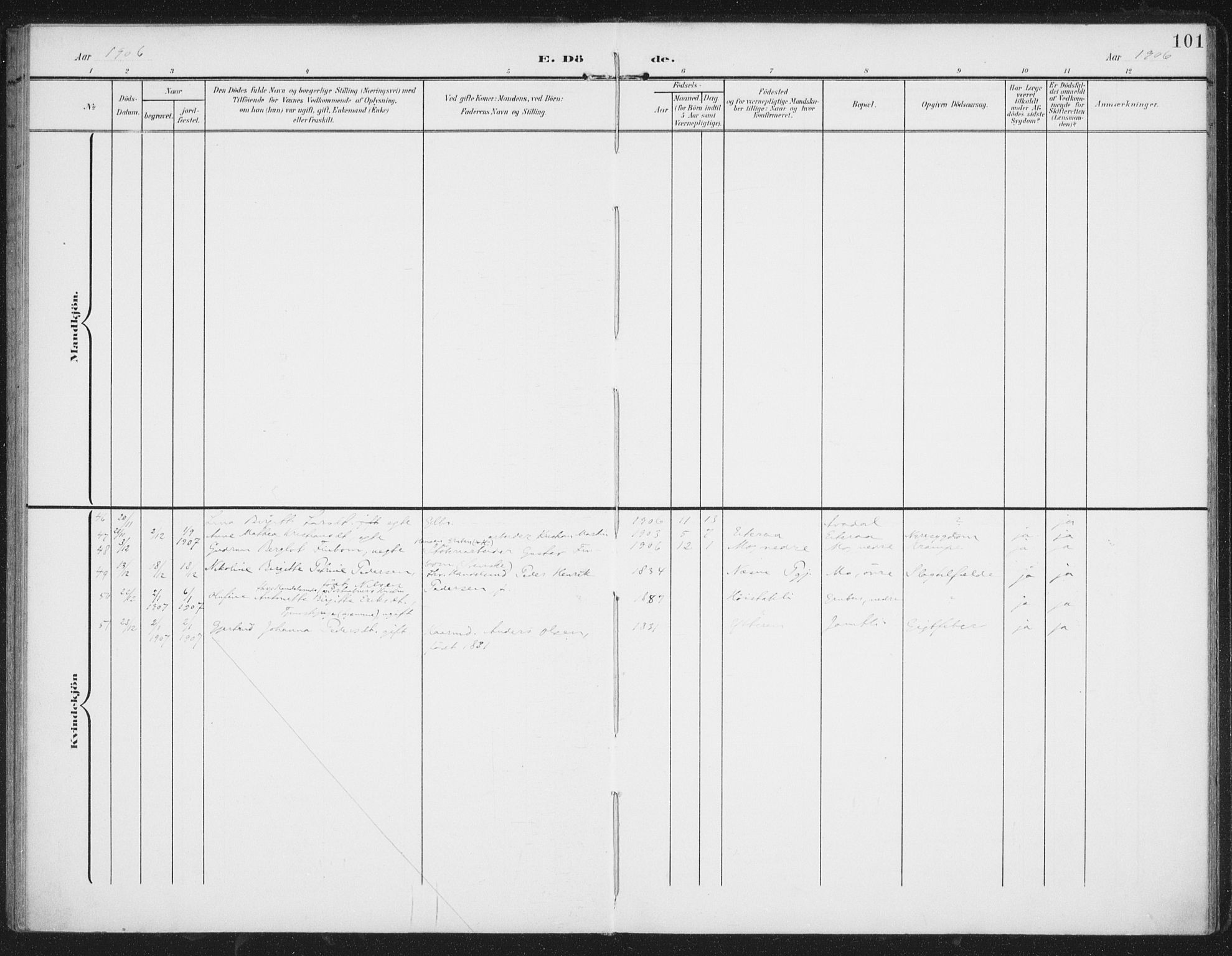 Ministerialprotokoller, klokkerbøker og fødselsregistre - Nordland, SAT/A-1459/827/L0403: Ministerialbok nr. 827A15, 1903-1912, s. 101