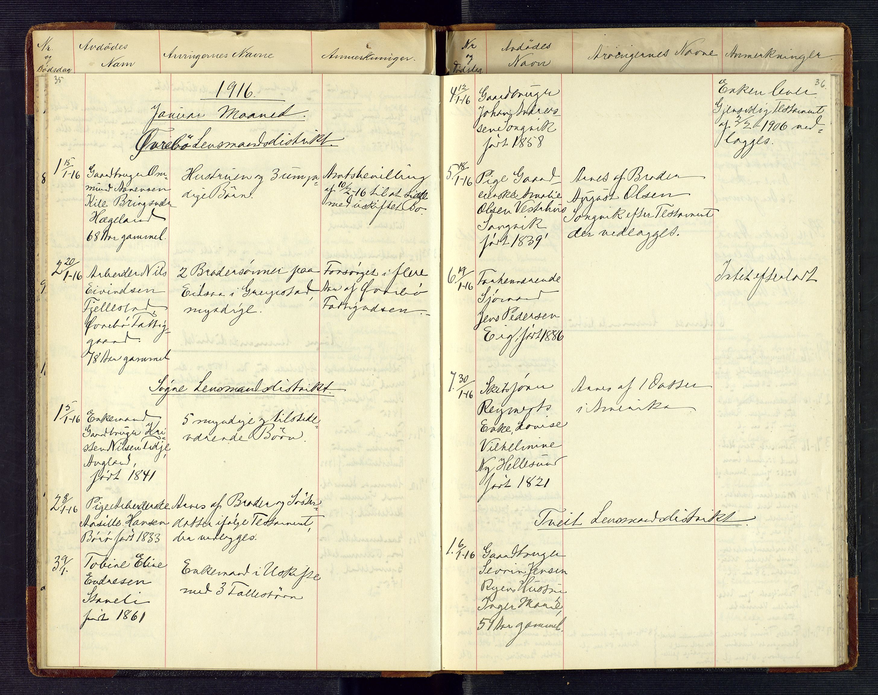 Torridal sorenskriveri, AV/SAK-1221-0012/H/Ha/L0002: Dødsfallsprotokoll med register nr. 2, 1915-1918, s. 35-36