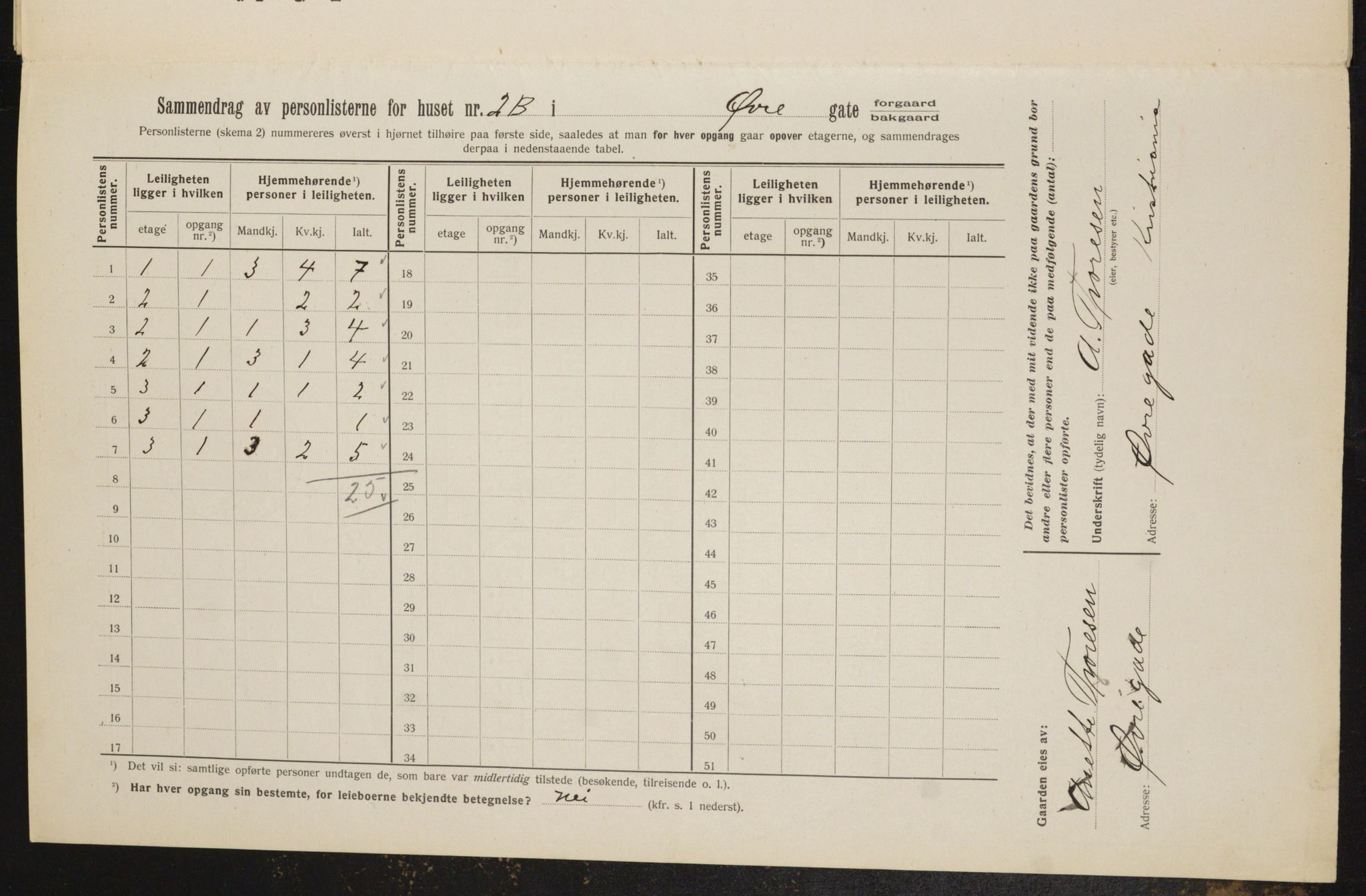 OBA, Kommunal folketelling 1.2.1912 for Kristiania, 1912, s. 129775