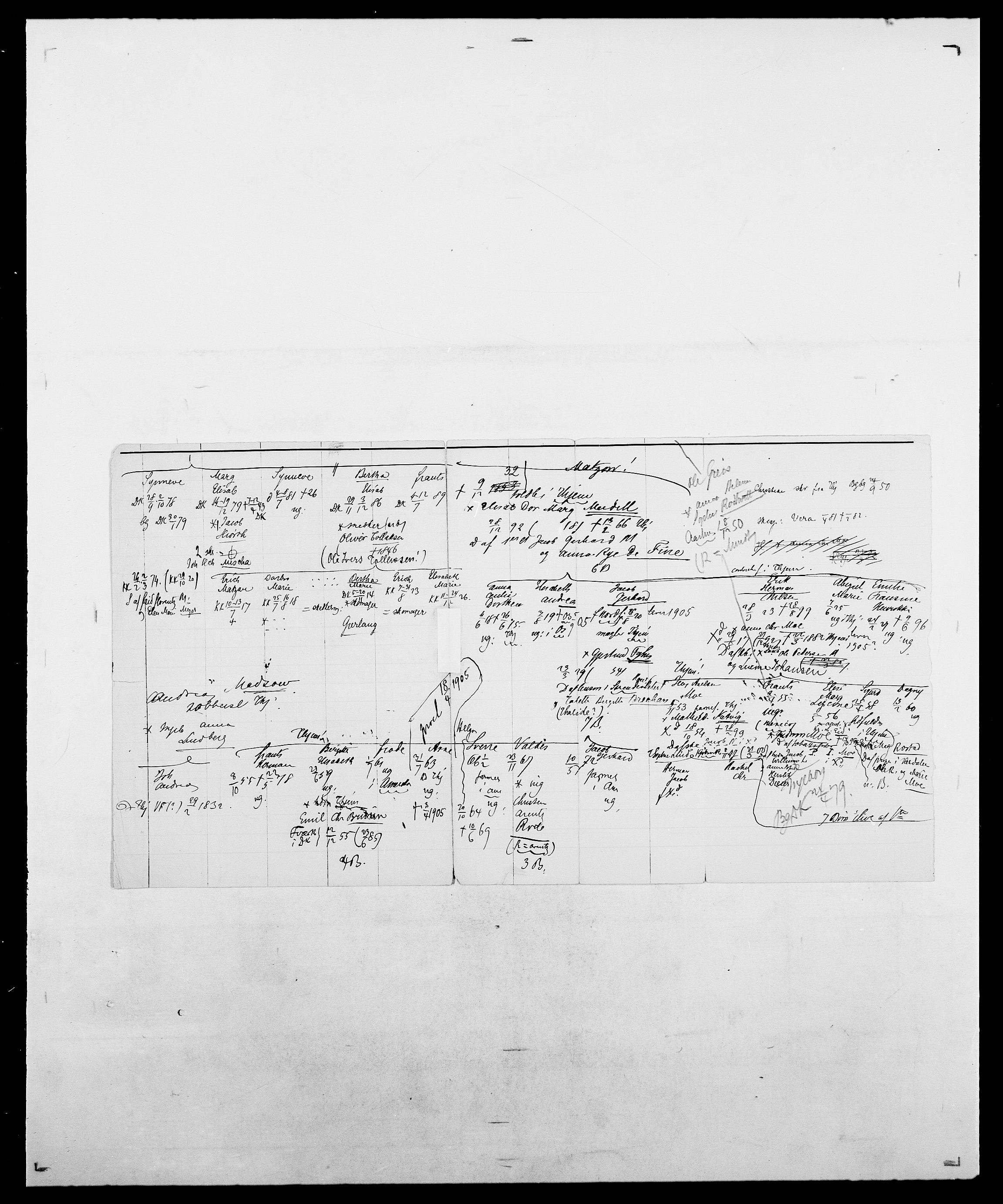 Delgobe, Charles Antoine - samling, SAO/PAO-0038/D/Da/L0025: Løberg - Mazar, s. 547