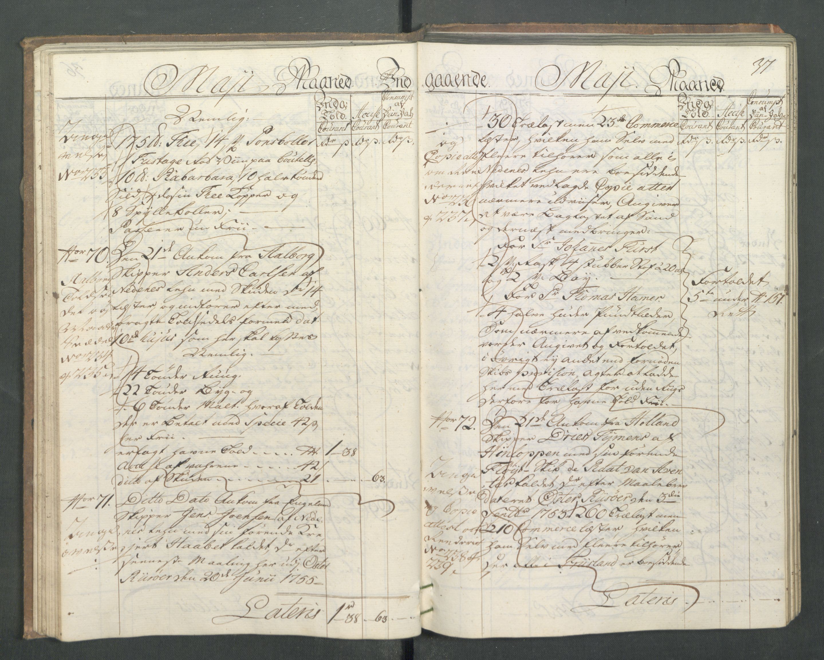 Generaltollkammeret, tollregnskaper, AV/RA-EA-5490/R14/L0024/0001: Tollregnskaper Øster-Risør / Inngående hovedtollbok, 1756, s. 36b-37a