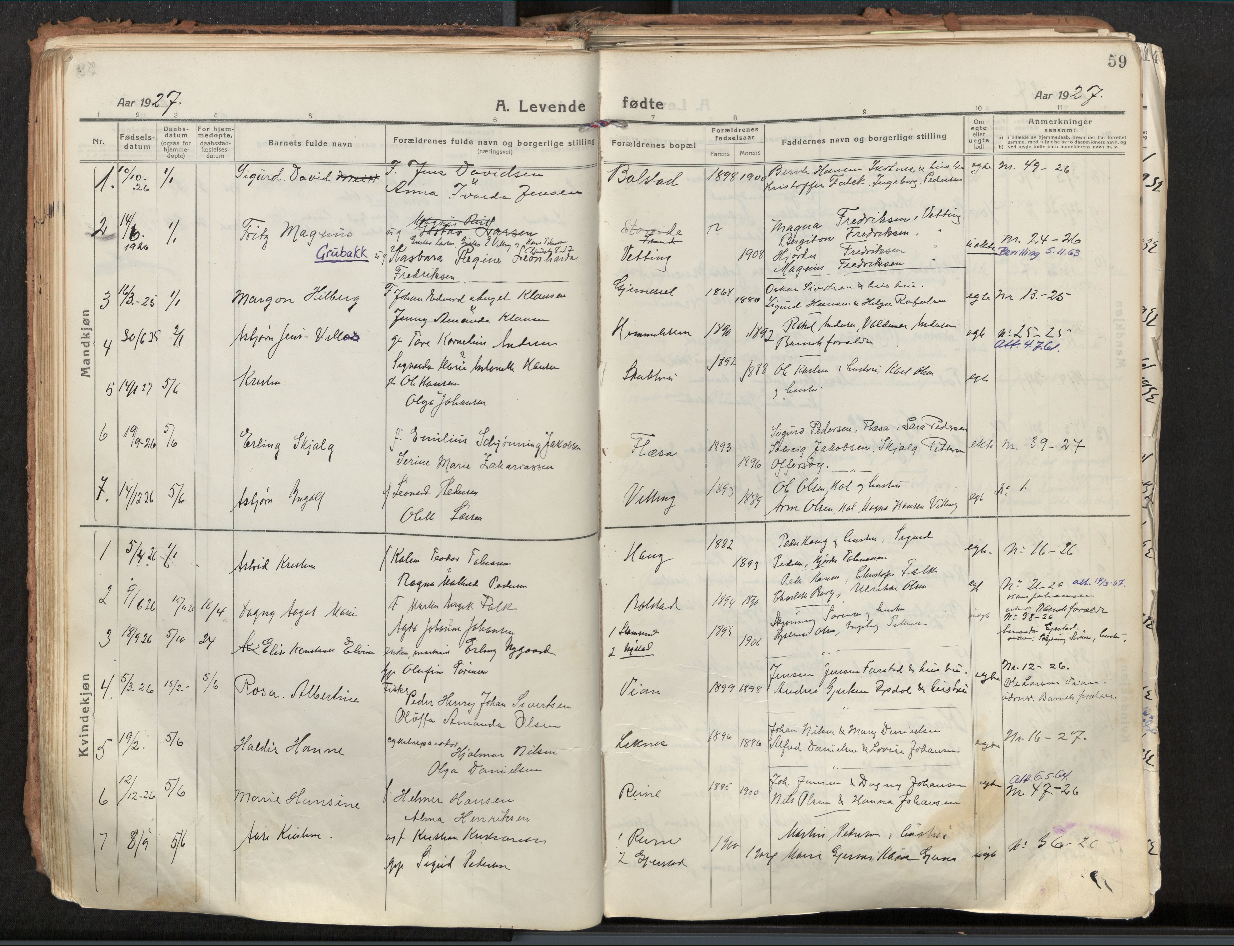 Ministerialprotokoller, klokkerbøker og fødselsregistre - Nordland, AV/SAT-A-1459/881/L1160: Ministerialbok nr. 881A13, 1919-1937, s. 59