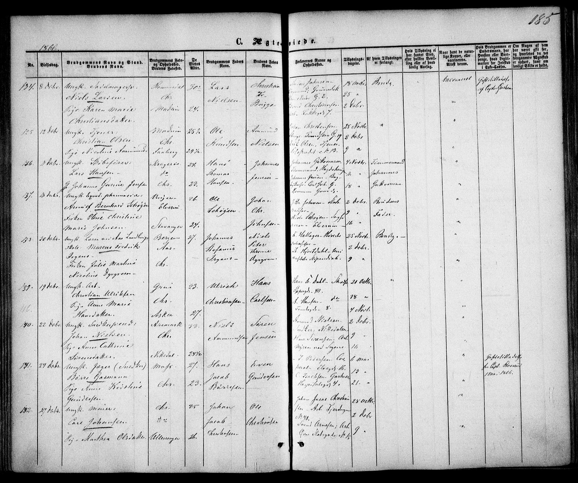 Trefoldighet prestekontor Kirkebøker, AV/SAO-A-10882/F/Fc/L0001: Ministerialbok nr. III 1, 1858-1874, s. 185
