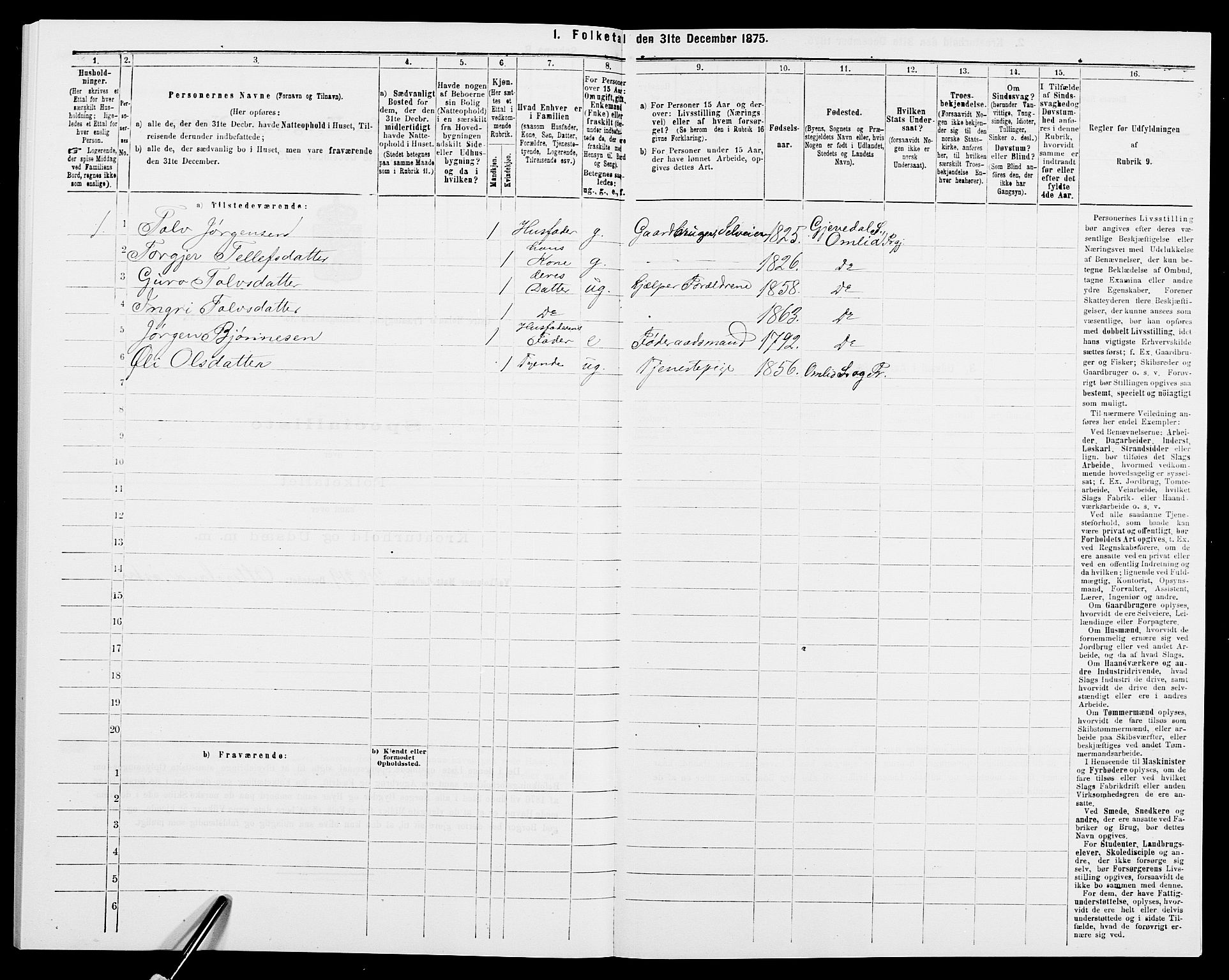 SAK, Folketelling 1875 for 0918P Austre Moland prestegjeld, 1875, s. 1159