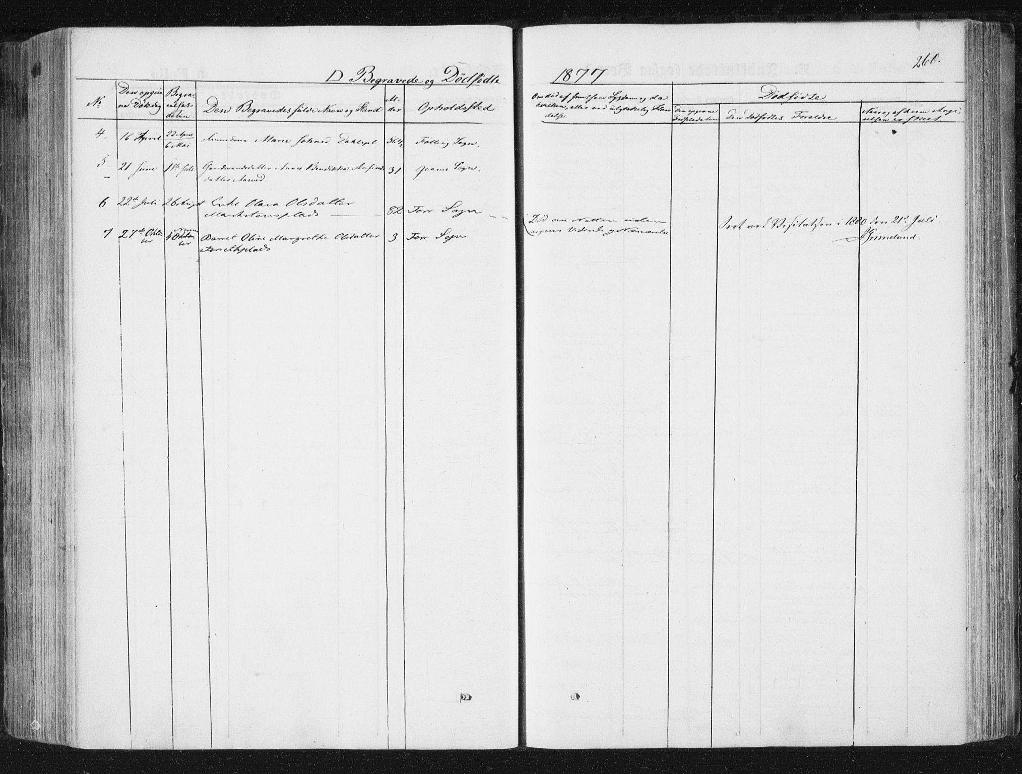 Ministerialprotokoller, klokkerbøker og fødselsregistre - Nord-Trøndelag, SAT/A-1458/746/L0447: Ministerialbok nr. 746A06, 1860-1877, s. 260