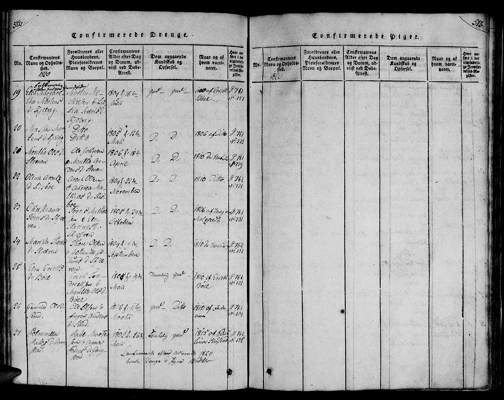 Ministerialprotokoller, klokkerbøker og fødselsregistre - Nord-Trøndelag, SAT/A-1458/730/L0275: Ministerialbok nr. 730A04, 1816-1822, s. 512-513