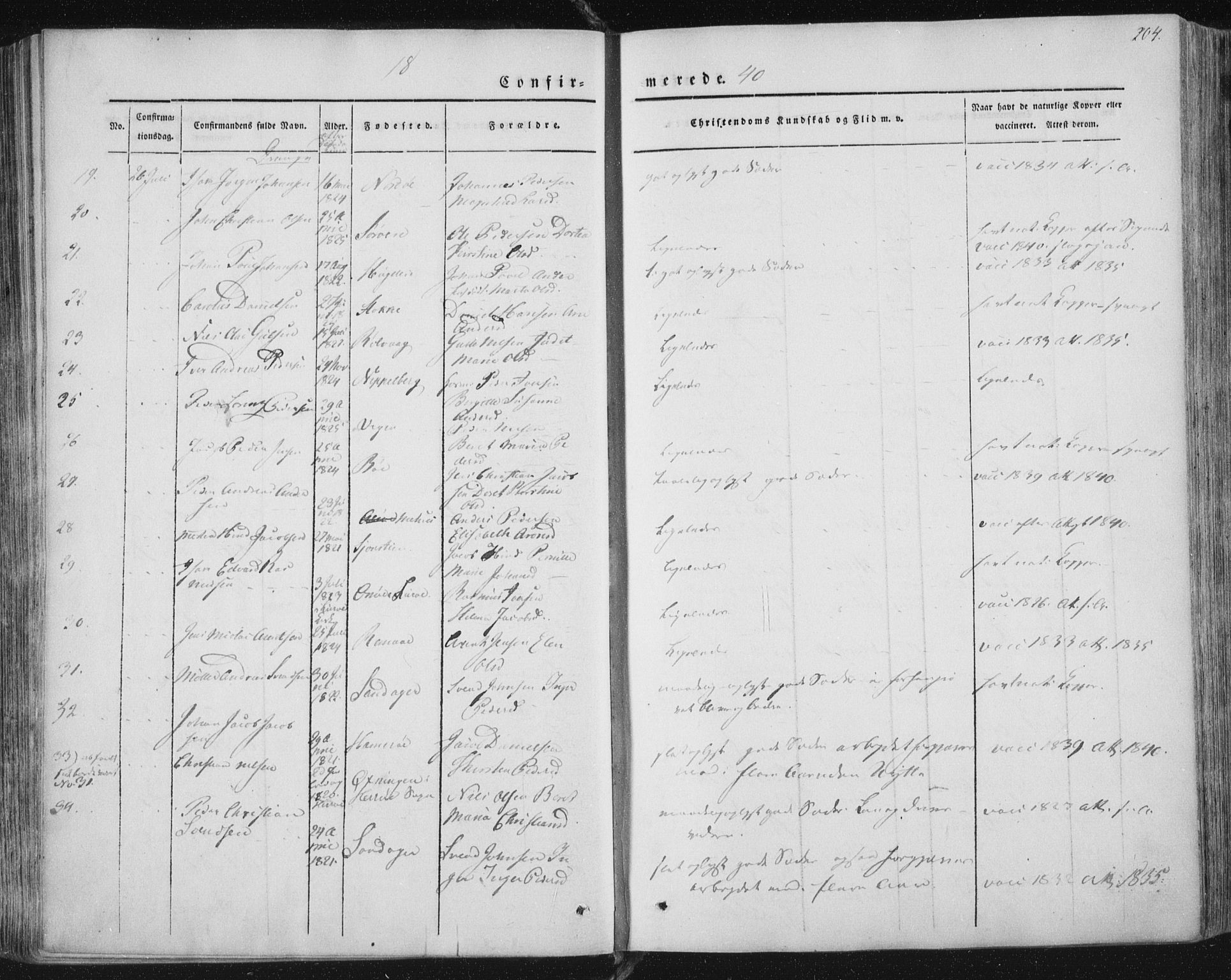 Ministerialprotokoller, klokkerbøker og fødselsregistre - Nordland, SAT/A-1459/838/L0549: Ministerialbok nr. 838A07, 1840-1854, s. 204