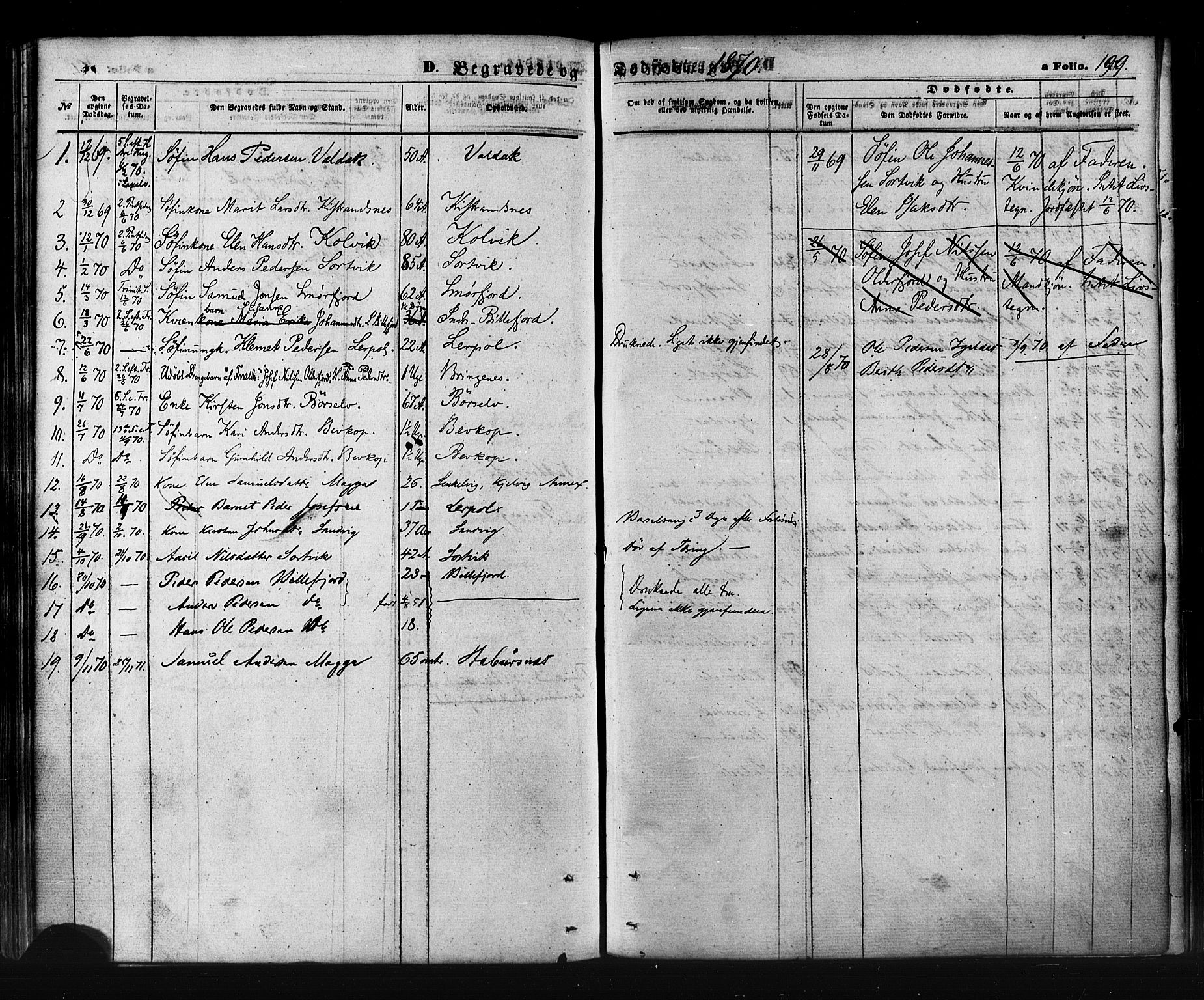 Kistrand/Porsanger sokneprestembete, AV/SATØ-S-1351/H/Ha/L0005.kirke: Ministerialbok nr. 5, 1860-1874, s. 199