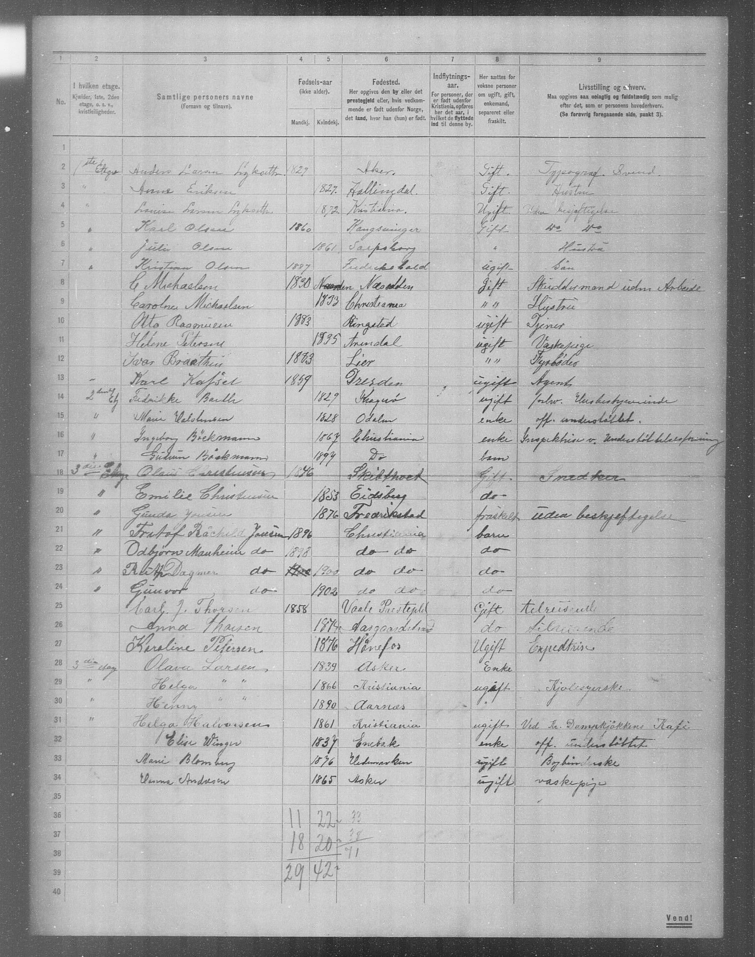 OBA, Kommunal folketelling 31.12.1904 for Kristiania kjøpstad, 1904, s. 7859