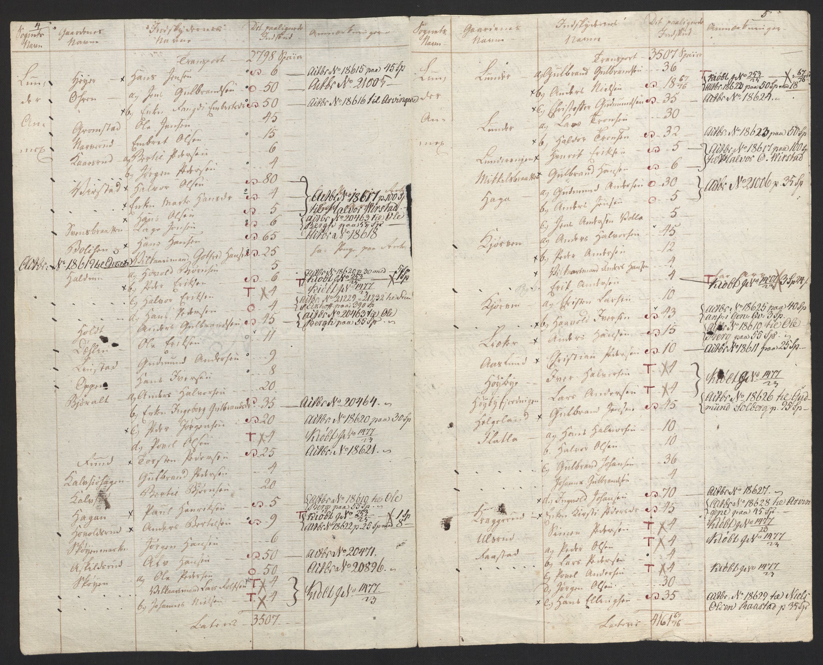 Sølvskatten 1816, NOBA/SOLVSKATTEN/A/L0014: Bind 15: Hadeland og Land fogderi, 1816, s. 48