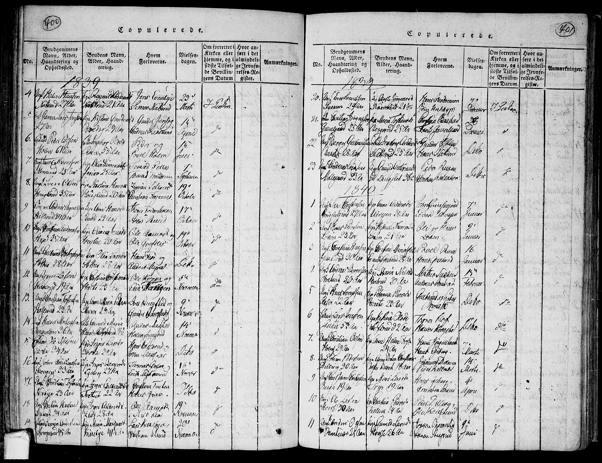 Trøgstad prestekontor Kirkebøker, AV/SAO-A-10925/F/Fa/L0006: Ministerialbok nr. I 6, 1815-1844, s. 400-401