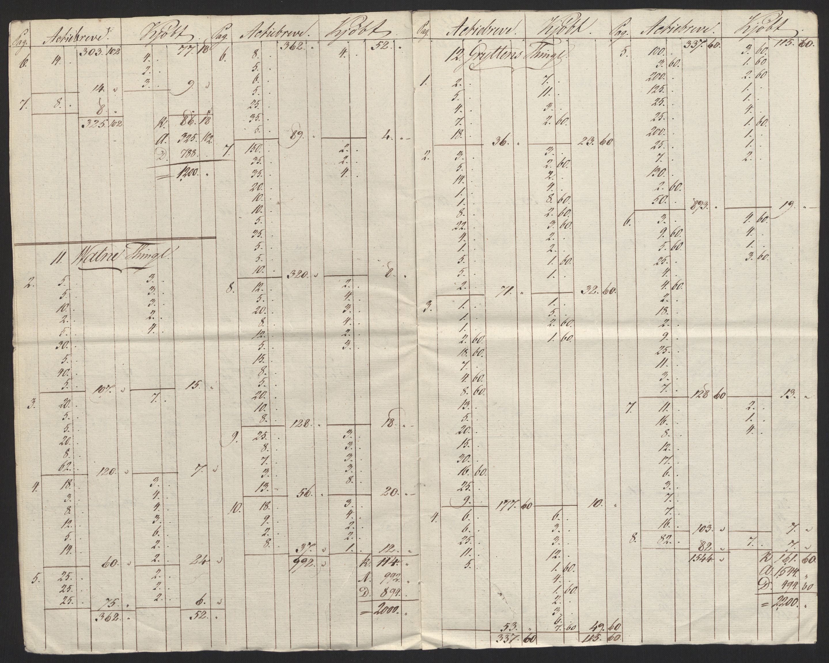 Sølvskatten 1816, NOBA/SOLVSKATTEN/A/L0044: Bind 45: Sunnmøre fogderi, 1816, s. 11