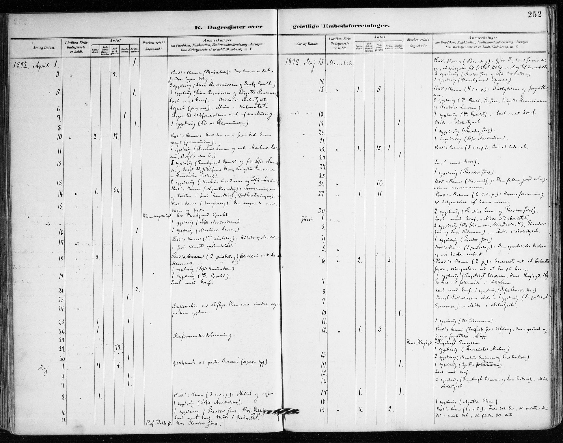 Mariakirken Sokneprestembete, AV/SAB-A-76901/H/Haa/L0008: Ministerialbok nr. A 8, 1893-1942, s. 252
