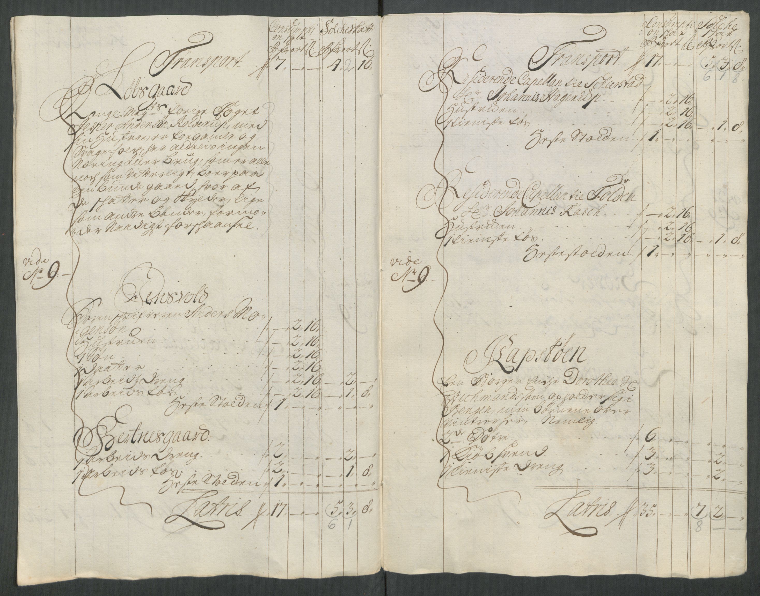 Rentekammeret inntil 1814, Reviderte regnskaper, Fogderegnskap, RA/EA-4092/R66/L4586: Fogderegnskap Salten, 1716, s. 93