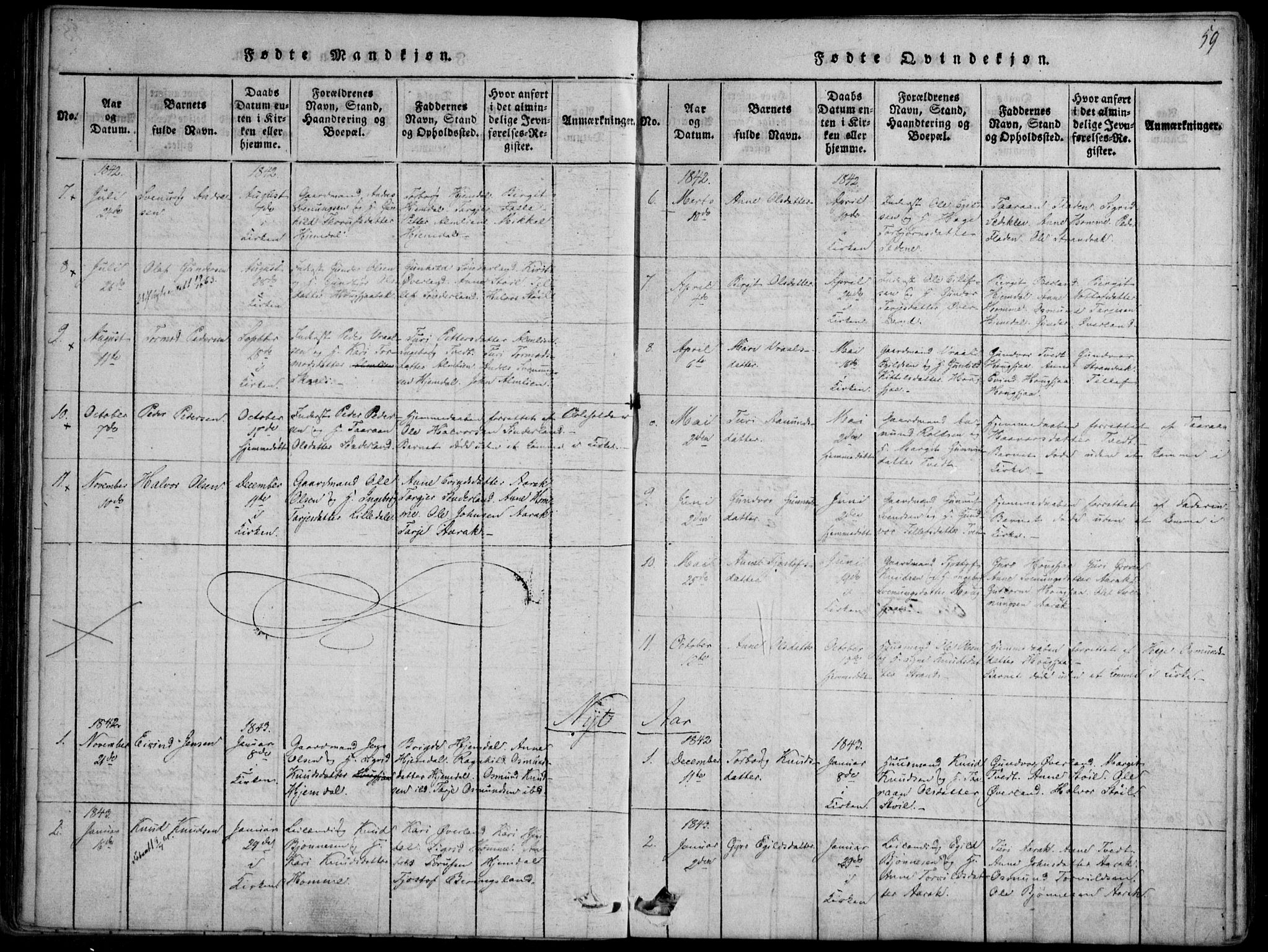 Nissedal kirkebøker, AV/SAKO-A-288/F/Fb/L0001: Ministerialbok nr. II 1, 1814-1845, s. 59