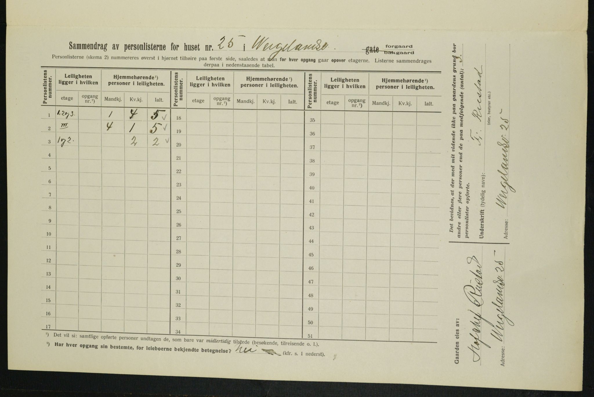 OBA, Kommunal folketelling 1.2.1913 for Kristiania, 1913, s. 127782
