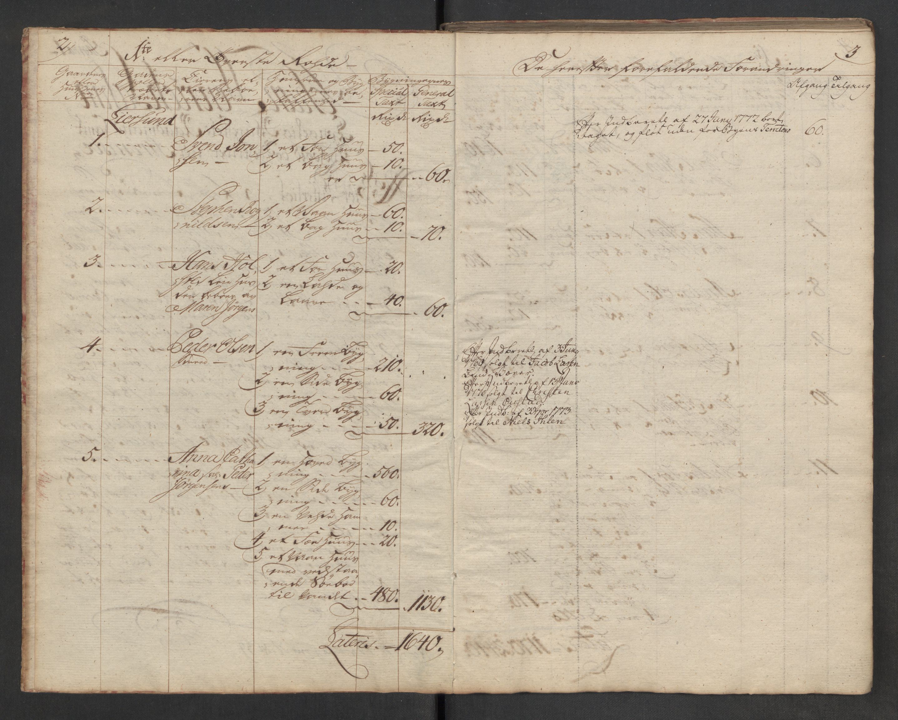 Kommersekollegiet, Brannforsikringskontoret 1767-1814, AV/RA-EA-5458/F/Fa/L0051a/0002: Strømsø / Branntakstprotokoll, 1767