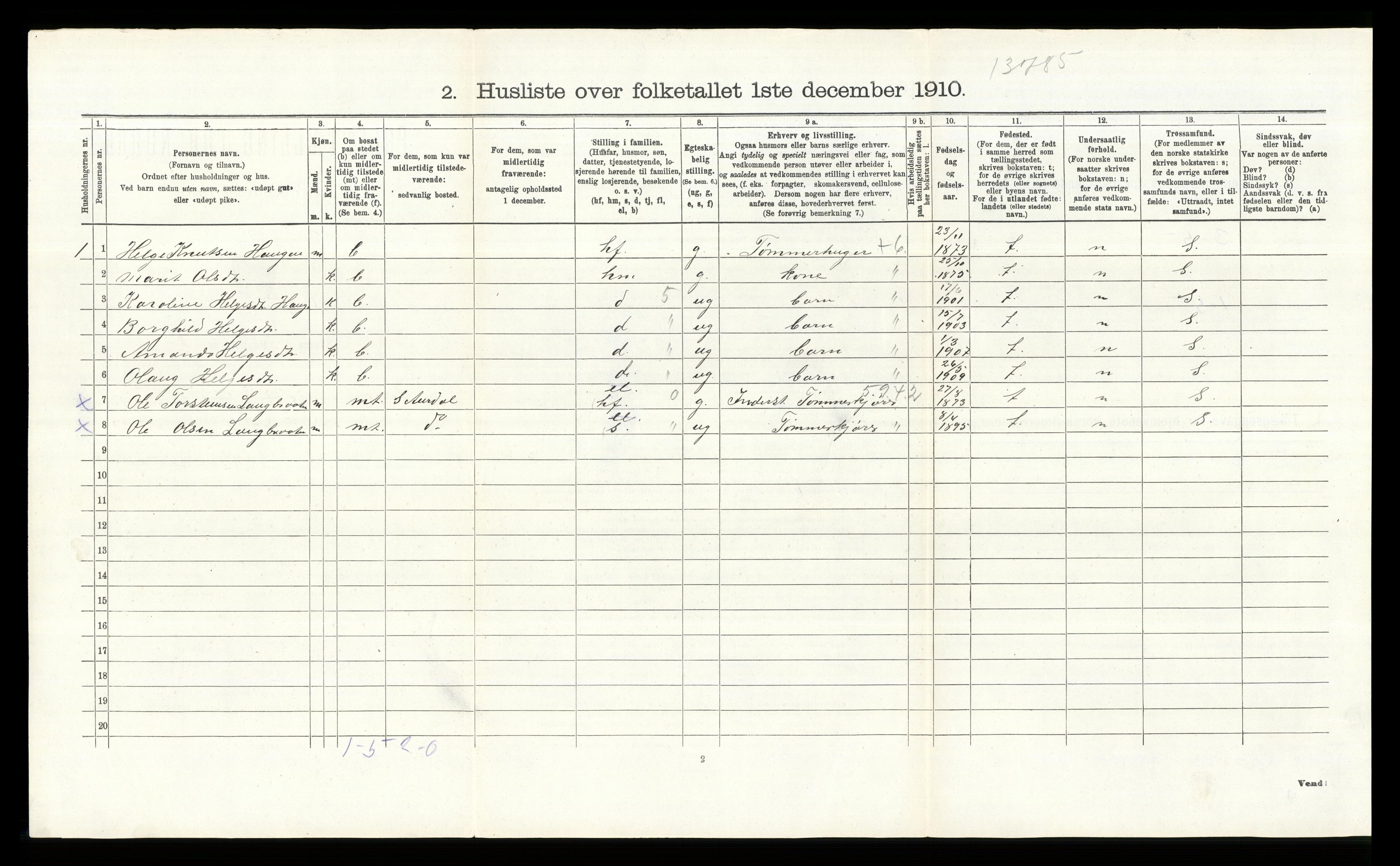 RA, Folketelling 1910 for 0540 Sør-Aurdal herred, 1910, s. 896