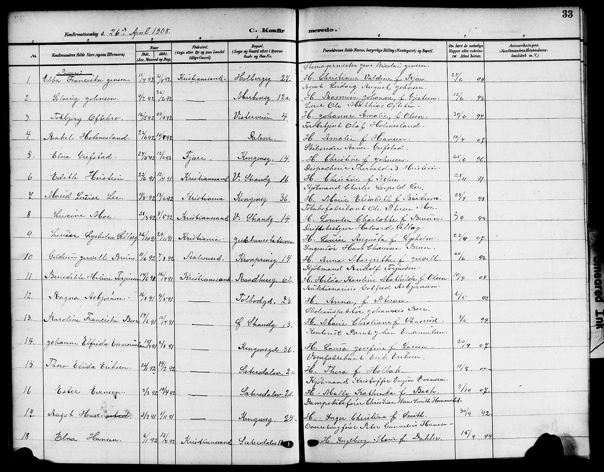 Kristiansand domprosti, AV/SAK-1112-0006/F/Fb/L0020: Klokkerbok nr. B 20, 1906-1915, s. 33
