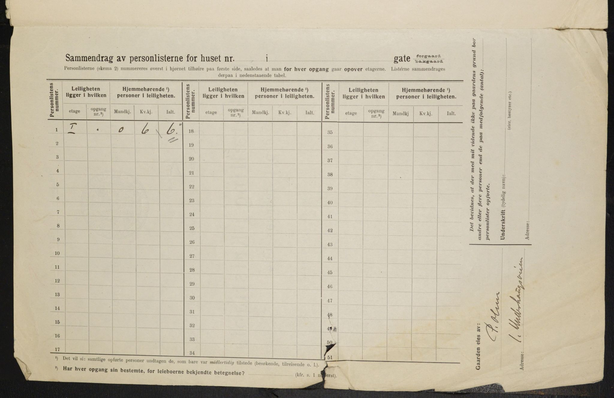 OBA, Kommunal folketelling 1.2.1914 for Kristiania, 1914, s. 120776