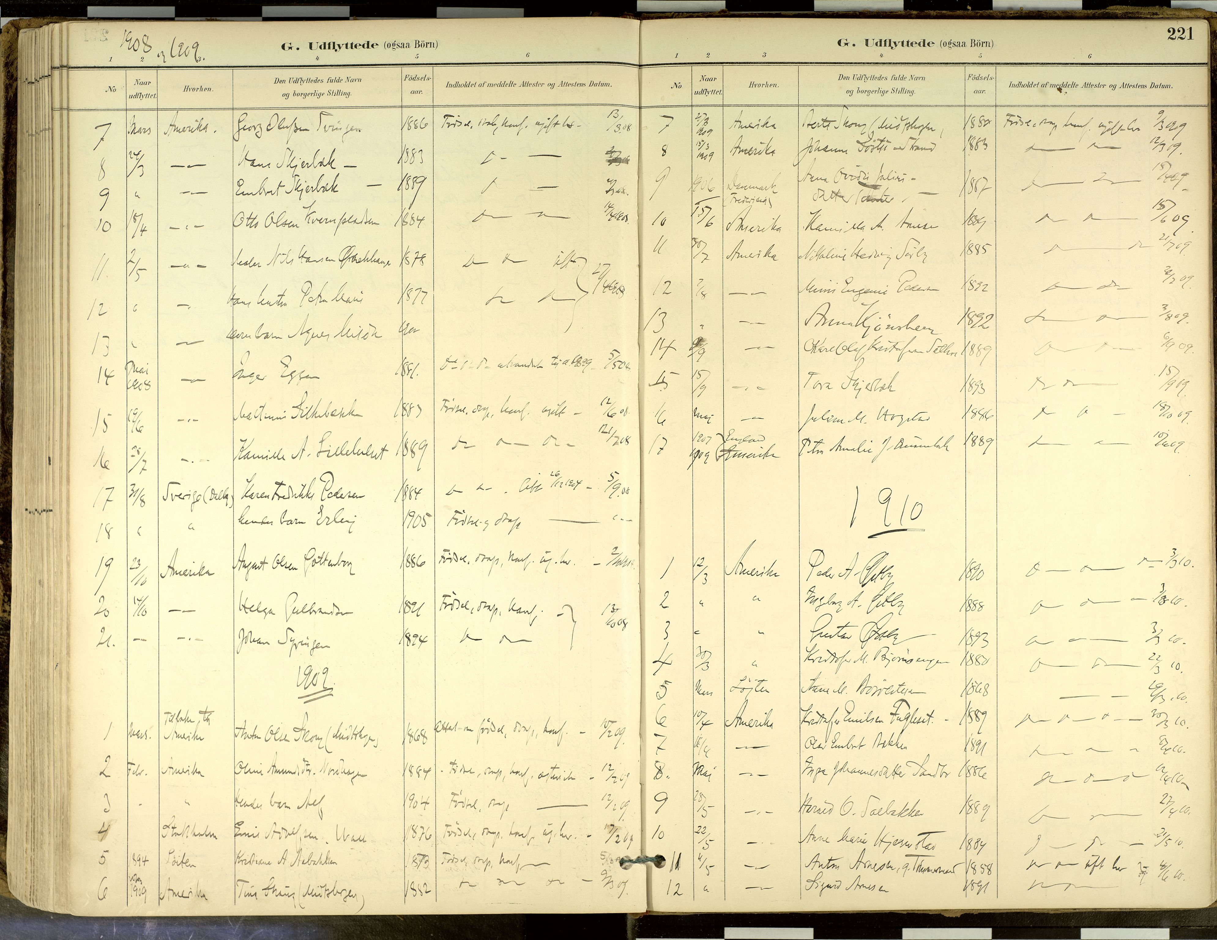 Elverum prestekontor, AV/SAH-PREST-044/H/Ha/Haa/L0018: Ministerialbok nr. 18, 1894-1914, s. 221