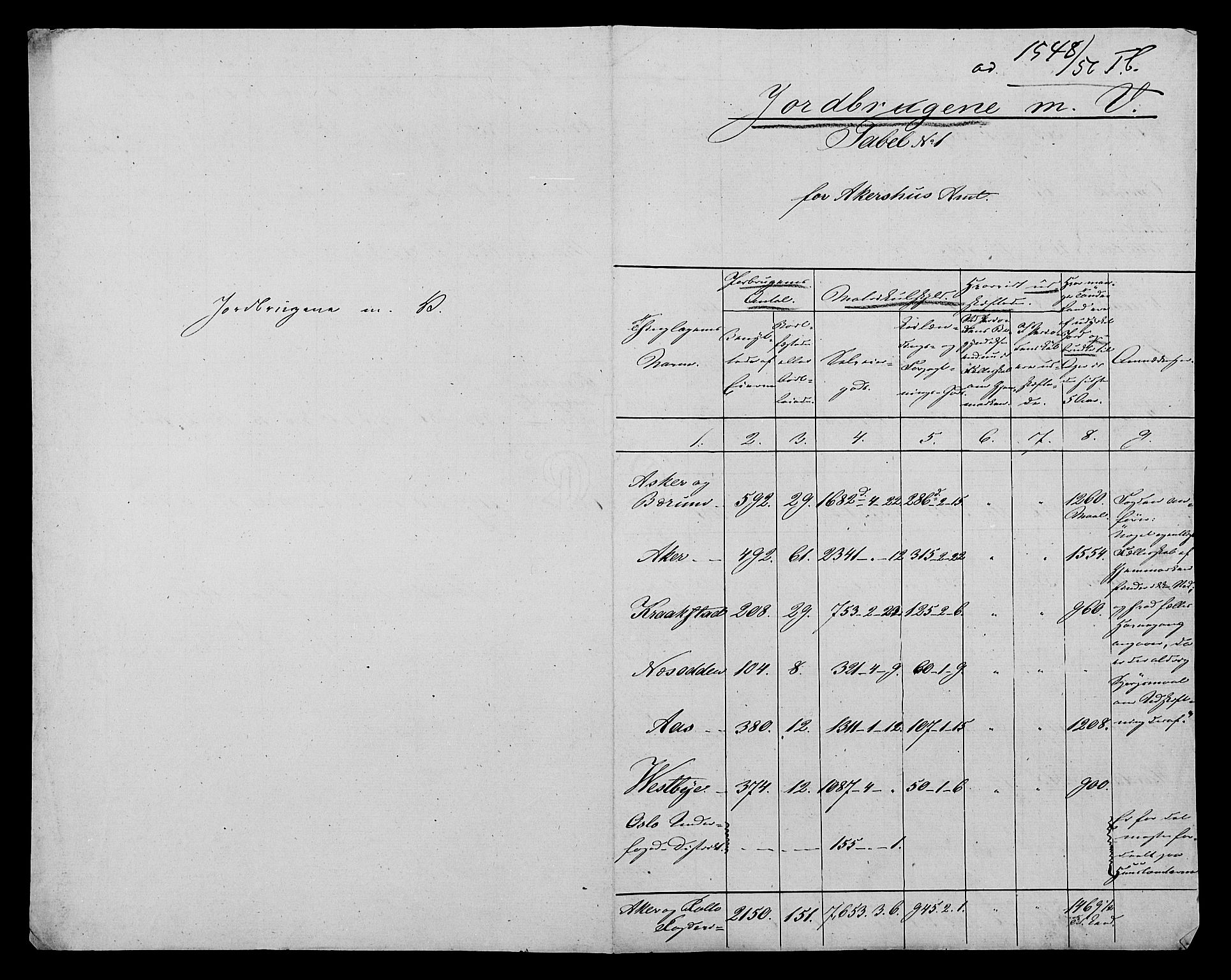 Statistisk sentralbyrå, Næringsøkonomiske emner, Generelt - Amtmennenes femårsberetninger, AV/RA-S-2233/F/Fa/L0008: --, 1846-1855, s. 498