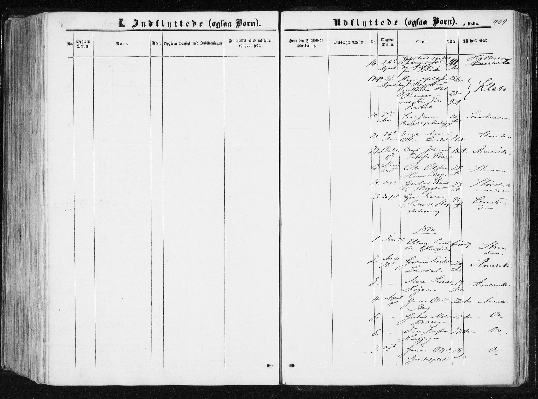 Ministerialprotokoller, klokkerbøker og fødselsregistre - Sør-Trøndelag, AV/SAT-A-1456/612/L0377: Ministerialbok nr. 612A09, 1859-1877, s. 469