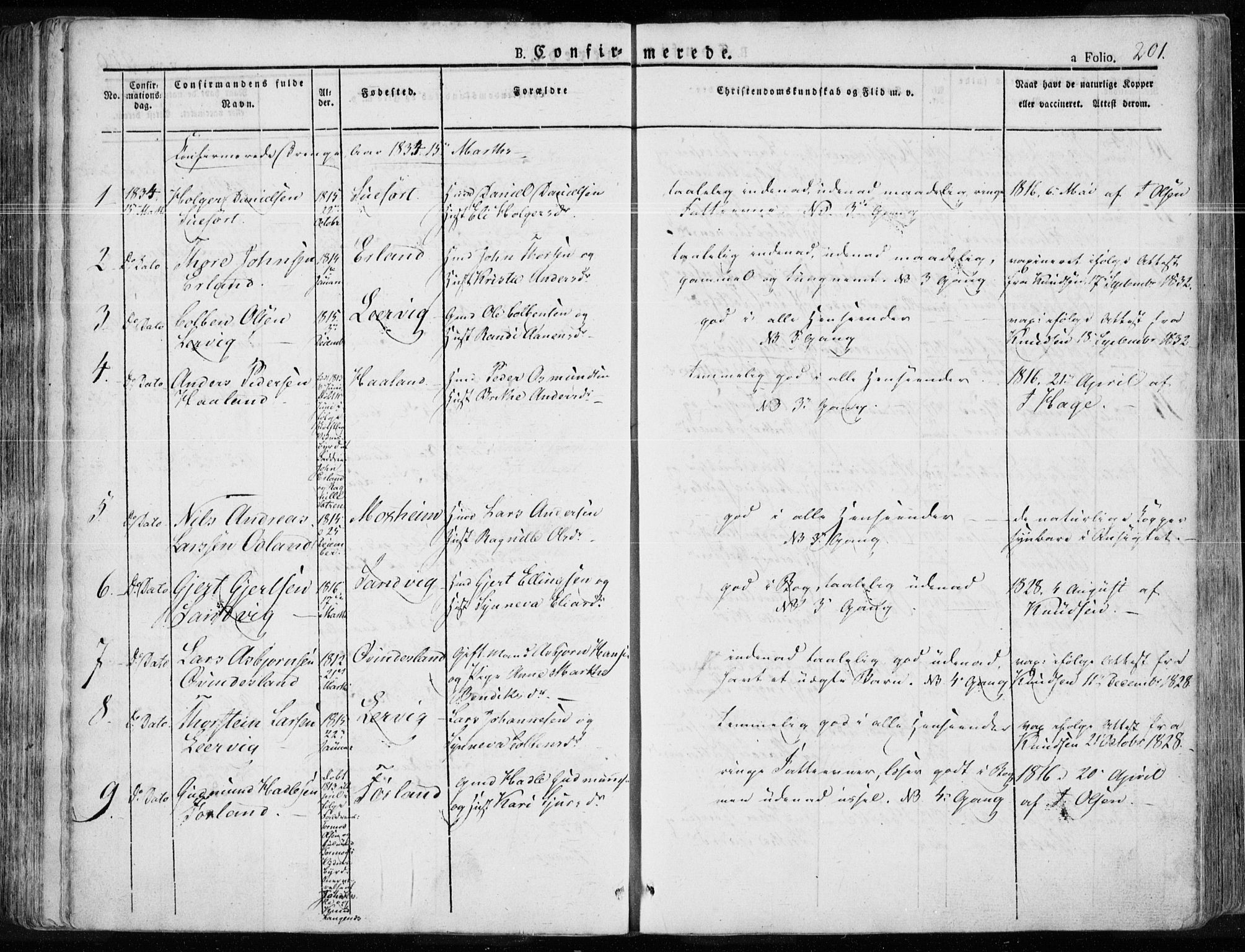 Tysvær sokneprestkontor, SAST/A -101864/H/Ha/Haa/L0001: Ministerialbok nr. A 1.1, 1831-1856, s. 201