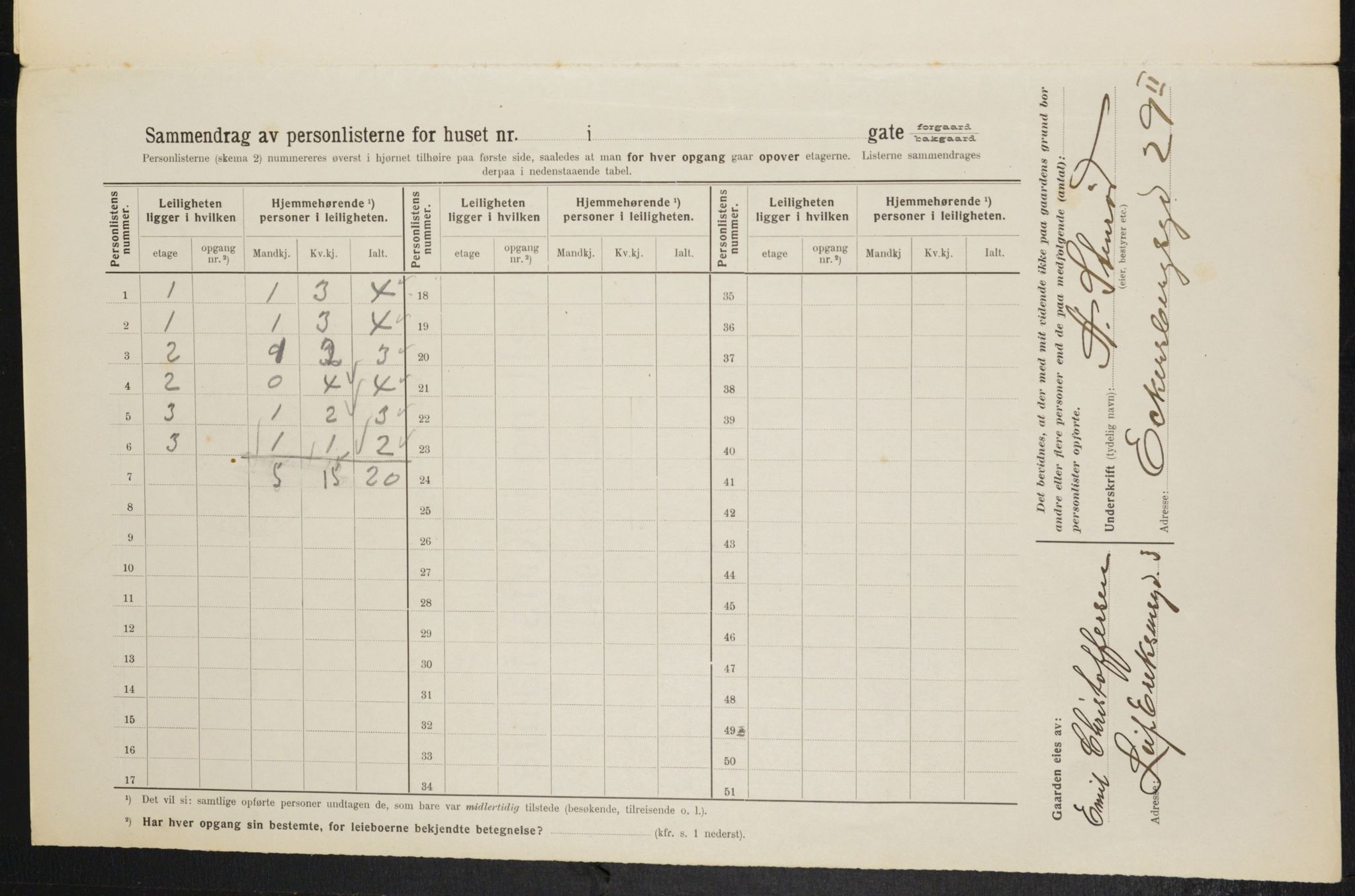 OBA, Kommunal folketelling 1.2.1914 for Kristiania, 1914, s. 106919