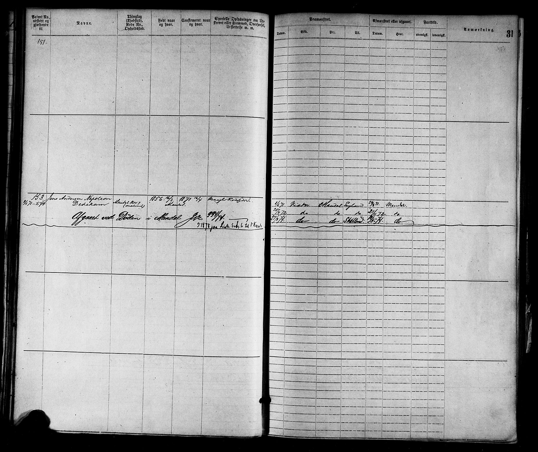 Mandal mønstringskrets, SAK/2031-0016/F/Fa/L0001: Annotasjonsrulle nr 1-1920 med register, L-3, 1869-1881, s. 59