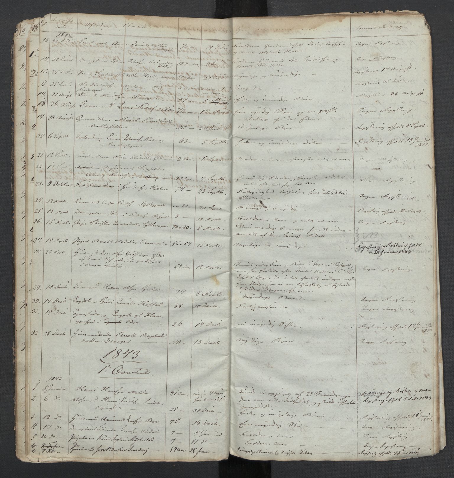 Fræna lensmannskontor, AV/SAT-A-1095/1/02/L0061: Dødsfortegnelser, 1836-1842