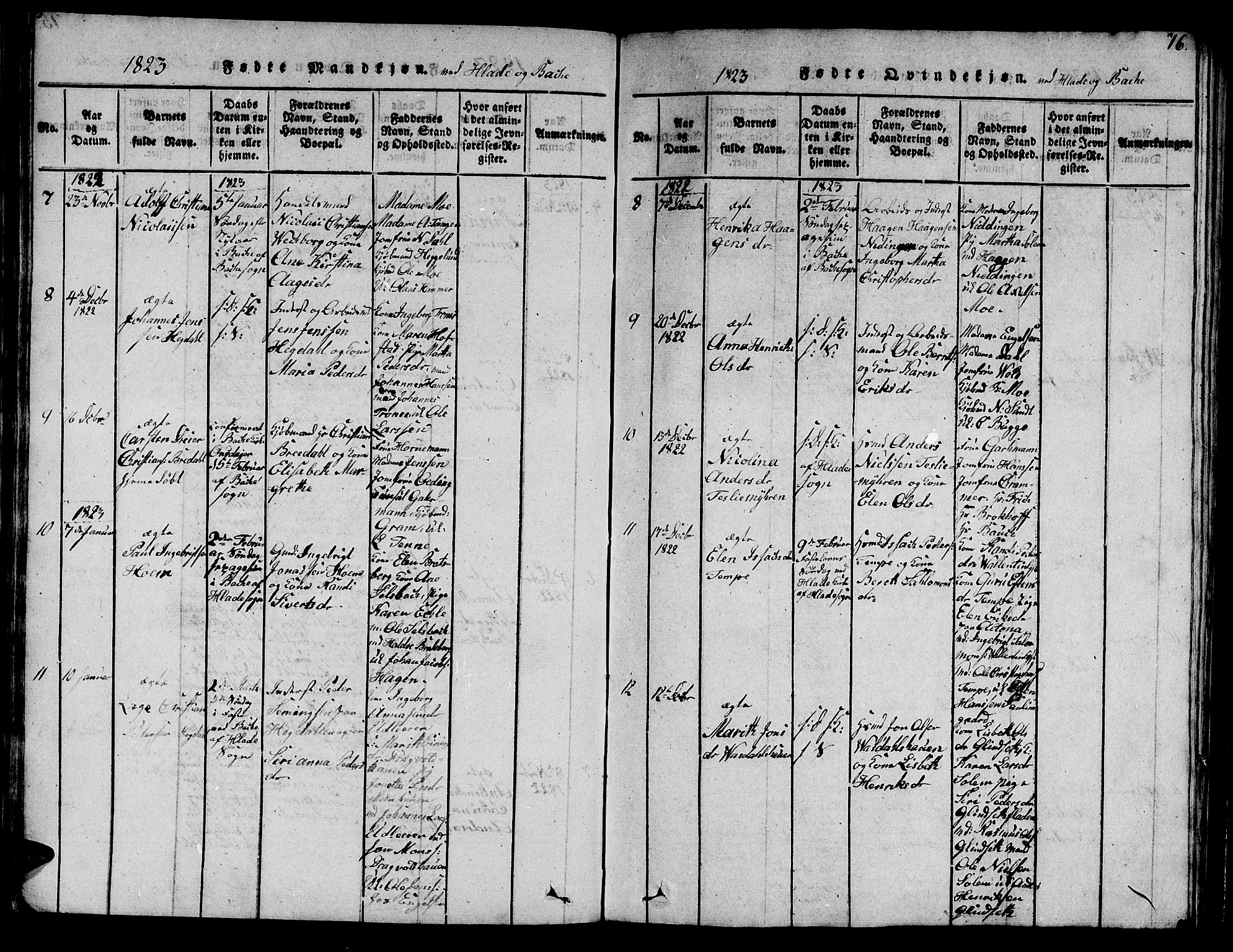 Ministerialprotokoller, klokkerbøker og fødselsregistre - Sør-Trøndelag, AV/SAT-A-1456/606/L0307: Klokkerbok nr. 606C03, 1817-1824, s. 76