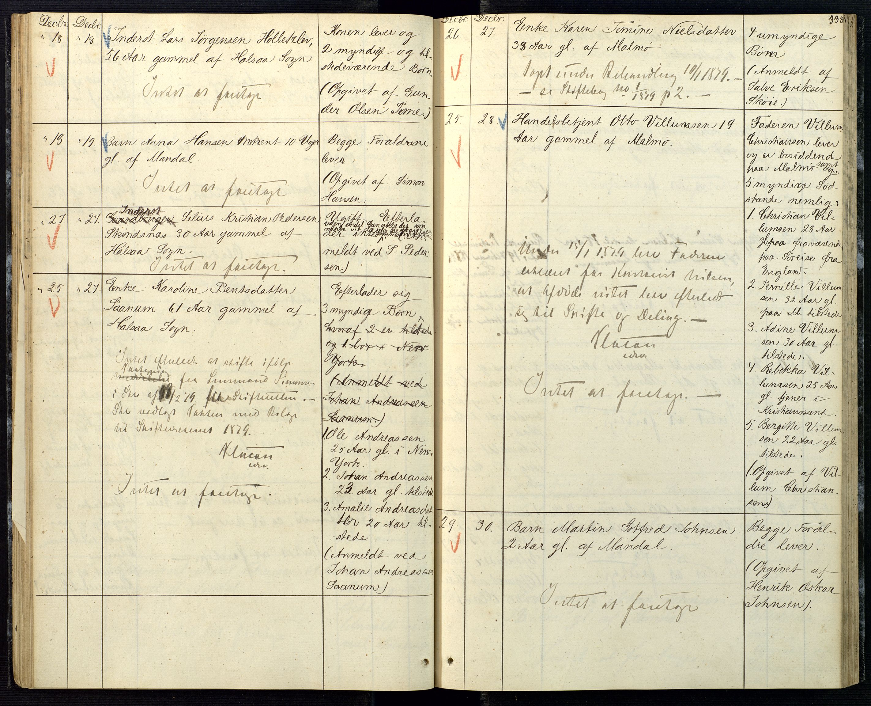 Mandal sorenskriveri, AV/SAK-1221-0005/001/H/Ha/L0003: Dødsfall Mandal prestegjeld nr 2, 1875-1883