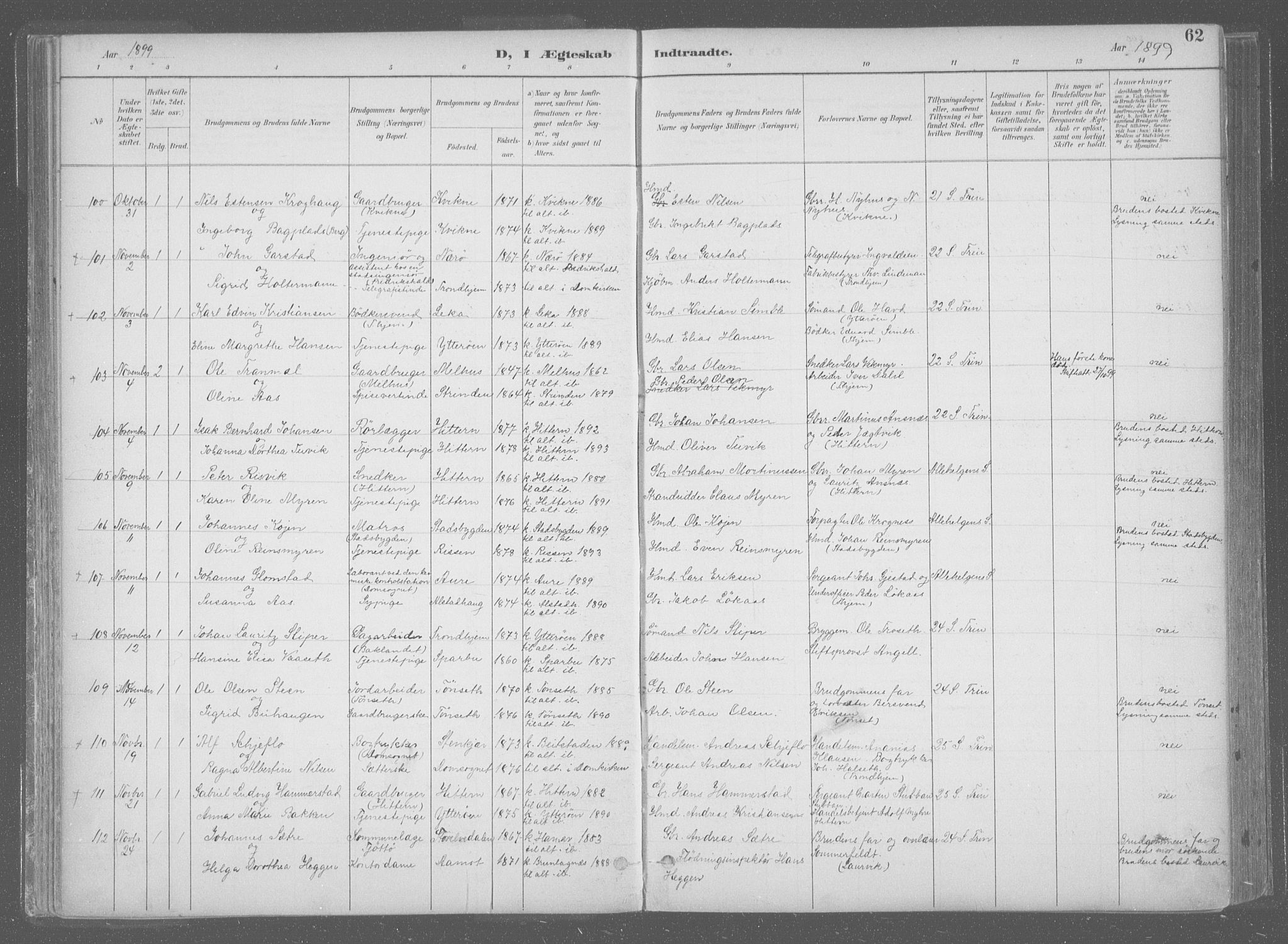 Ministerialprotokoller, klokkerbøker og fødselsregistre - Sør-Trøndelag, SAT/A-1456/601/L0064: Ministerialbok nr. 601A31, 1891-1911, s. 62