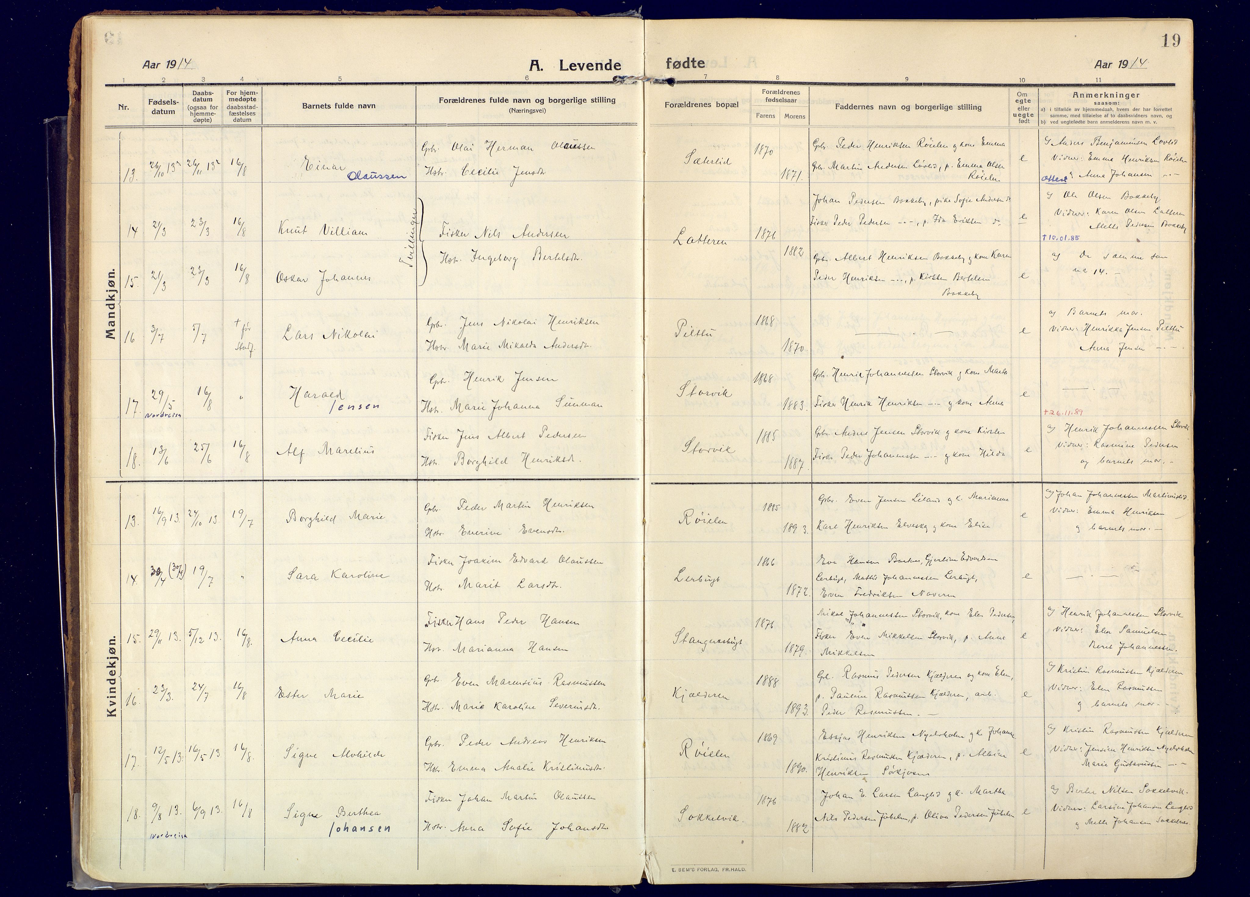 Skjervøy sokneprestkontor, AV/SATØ-S-1300/H/Ha/Haa: Ministerialbok nr. 20, 1911-1931, s. 19